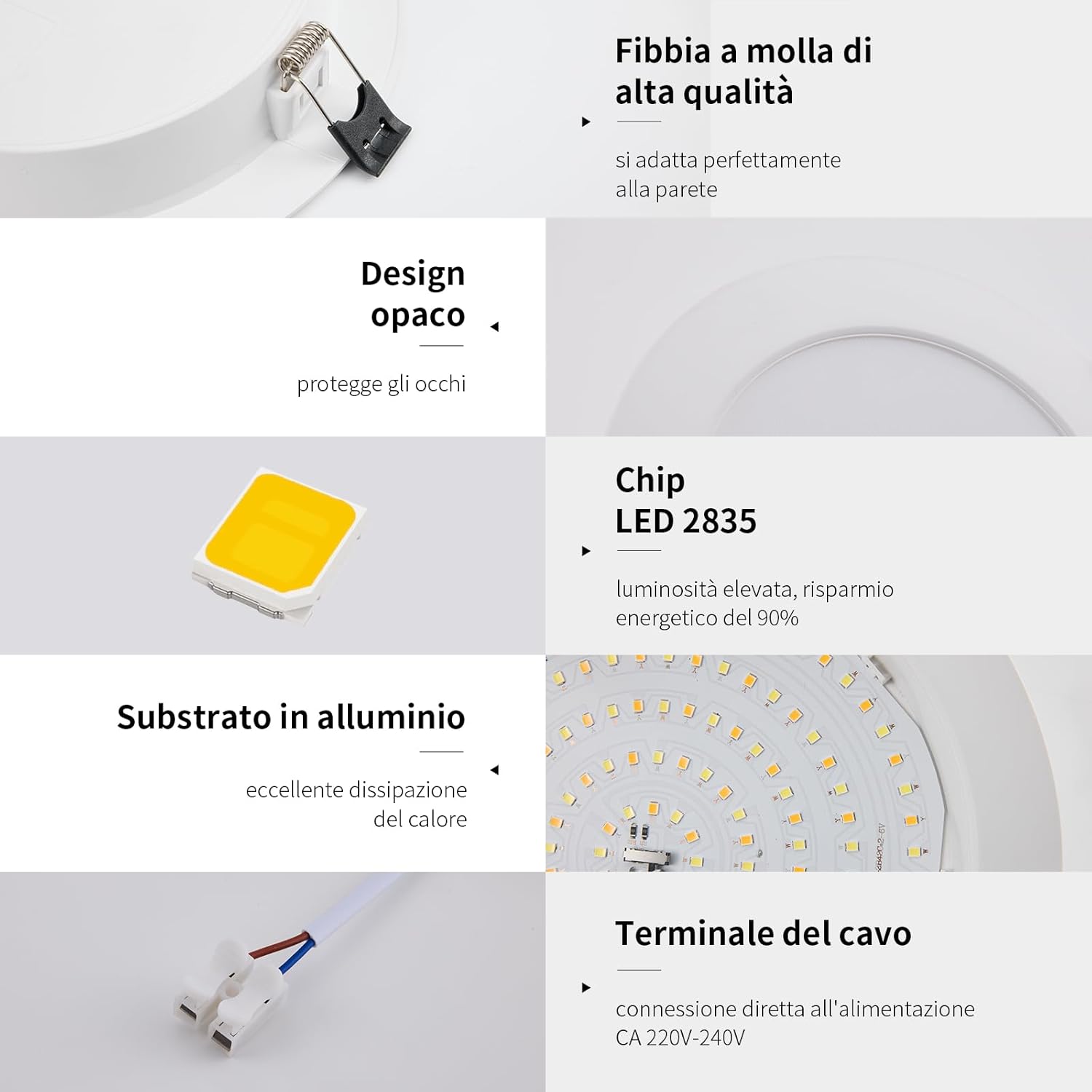 Grebeam Faretti LED Incasso Cartongesso 24W 6 Pezzi - immagine 5