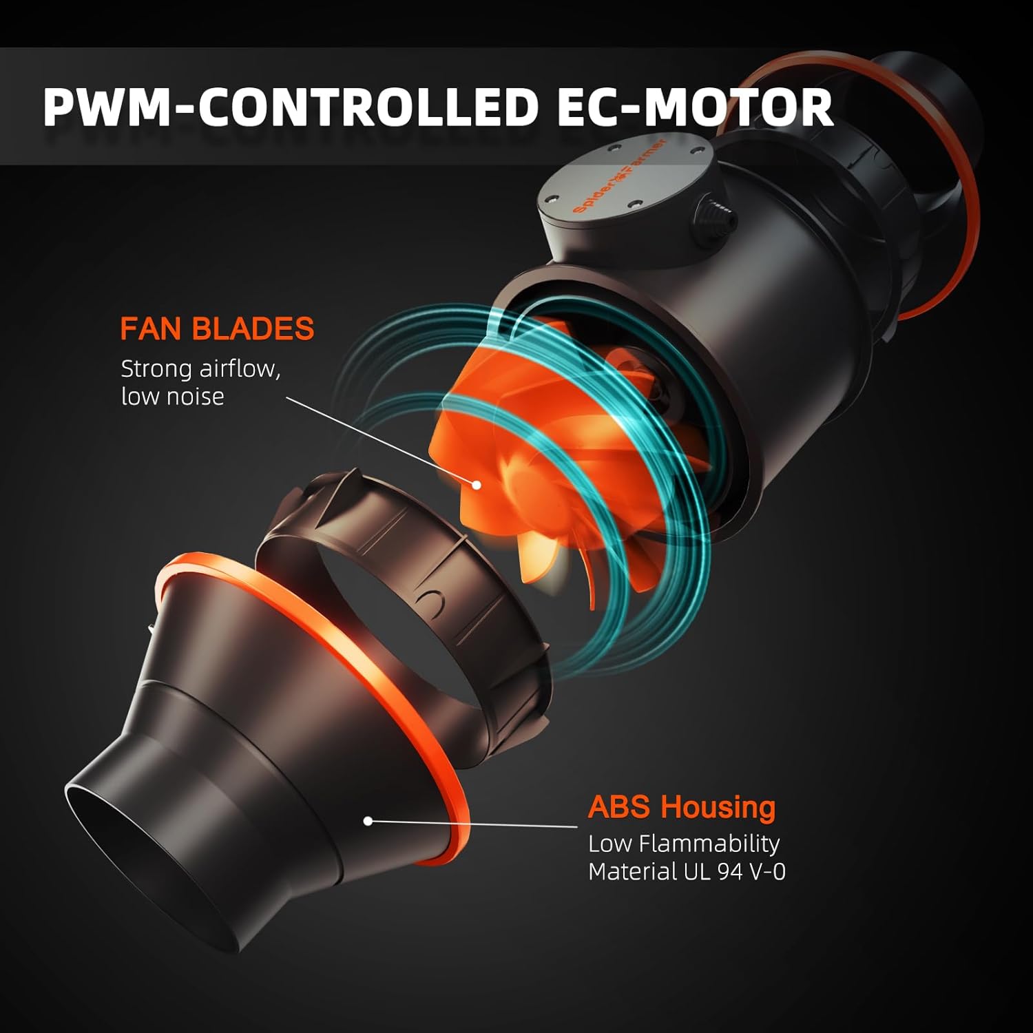 Spider Farmer Ventilatore in Linea 10,2 cm - immagine 3