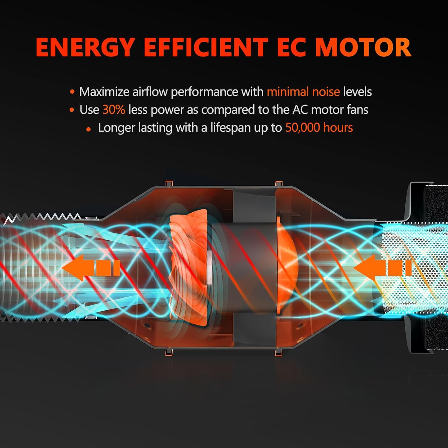 Spider Farmer Ventilatore in Linea 10,2 cm - immagine 7
