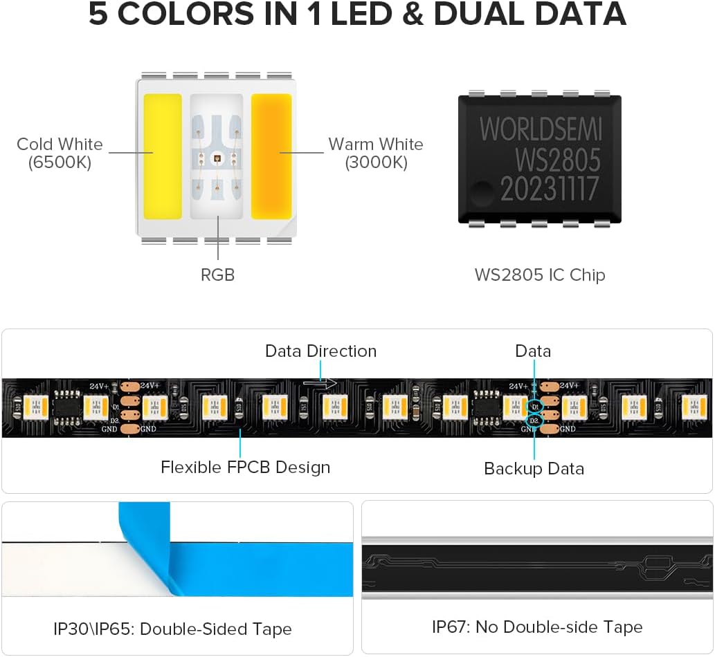 Btf-lighting WS2805 RGBCCT Striscia LED 5m - immagine 2