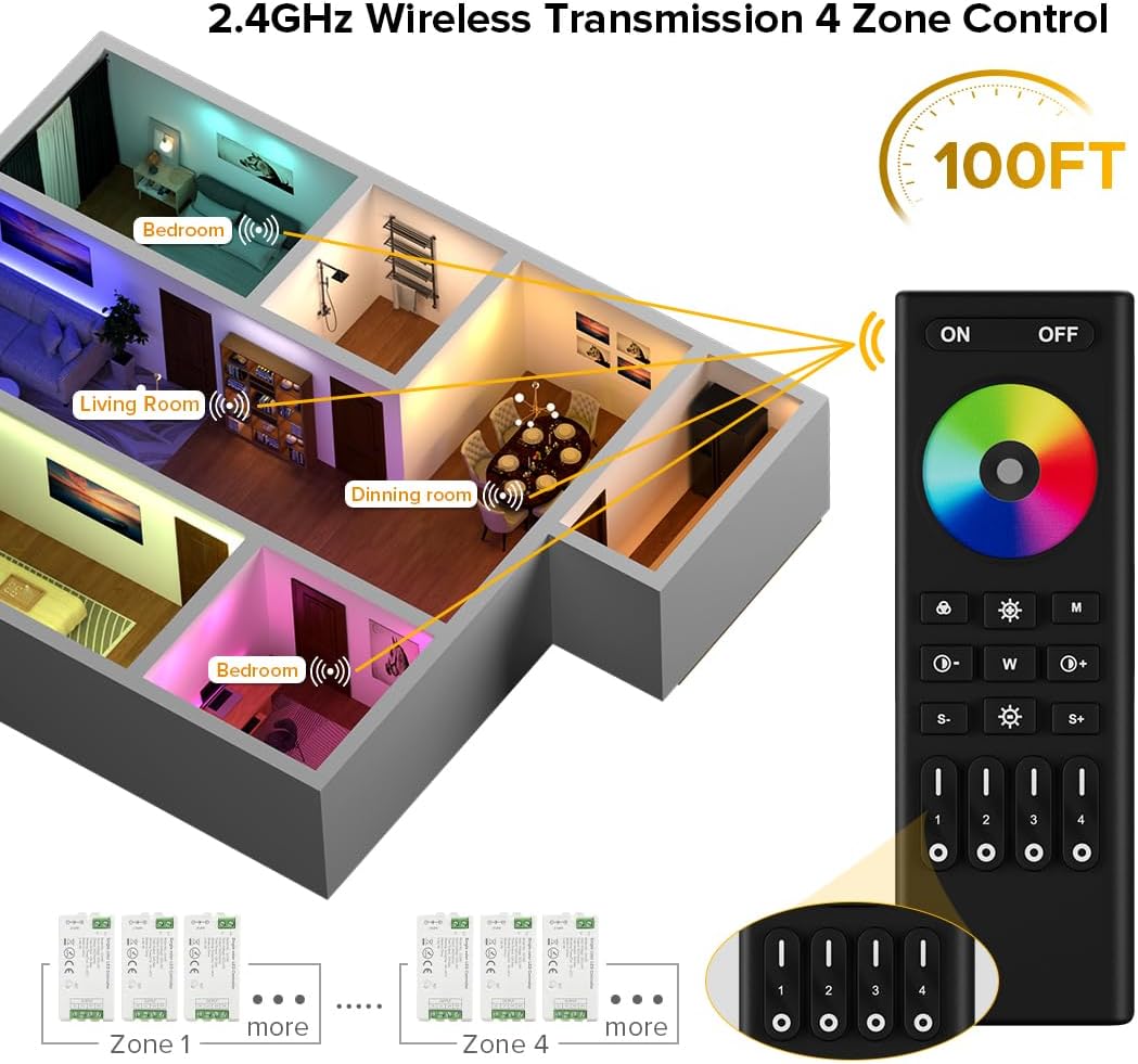 Btf-lighting Kit Telecomando RF RGBCCT 4 Zone - immagine 2