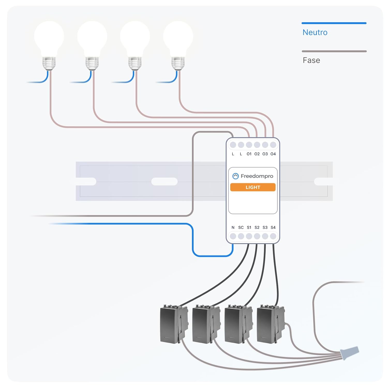 Freedompro DIN H - Interruttore Relé WiFi per 4 Luci Smart - immagine 5