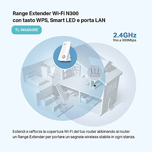 Tp-link TL-WA850RE Ripetitore Wireless Wifi Extender 300Mbps - immagine 3