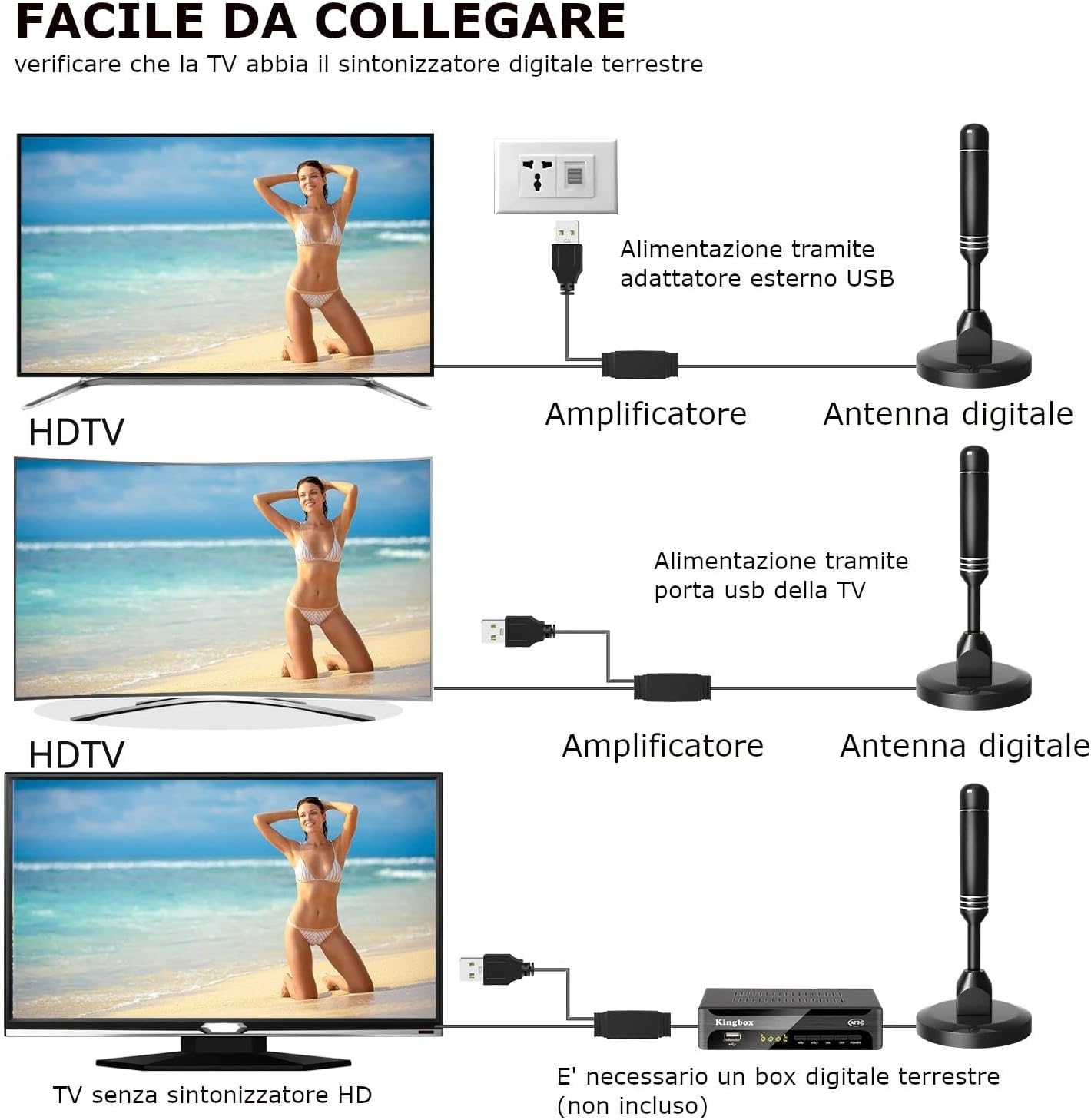 Antenna TV Interna Digitale Terrestre Amplificata - immagine 2