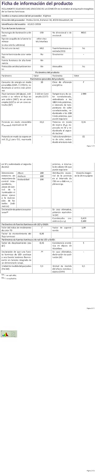 Klighten lampade da parete 30W Esterno/Interno Moderno, lampada da esterno Bianco Caldo 3000K Applique da Parete, IP65 Impermeabile, Angolo del Fascio Regolabile Applique(Nero) - immagine 11