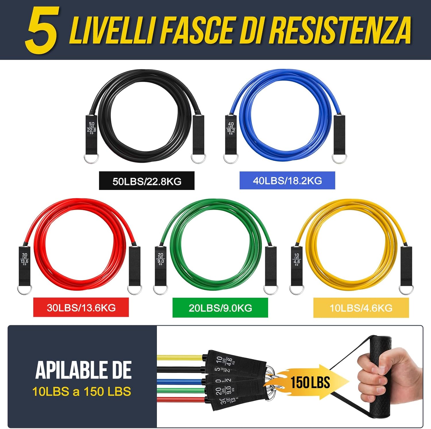 Fokky Elastici Fitness - Set 5 Livelli di Resistenza - immagine 2