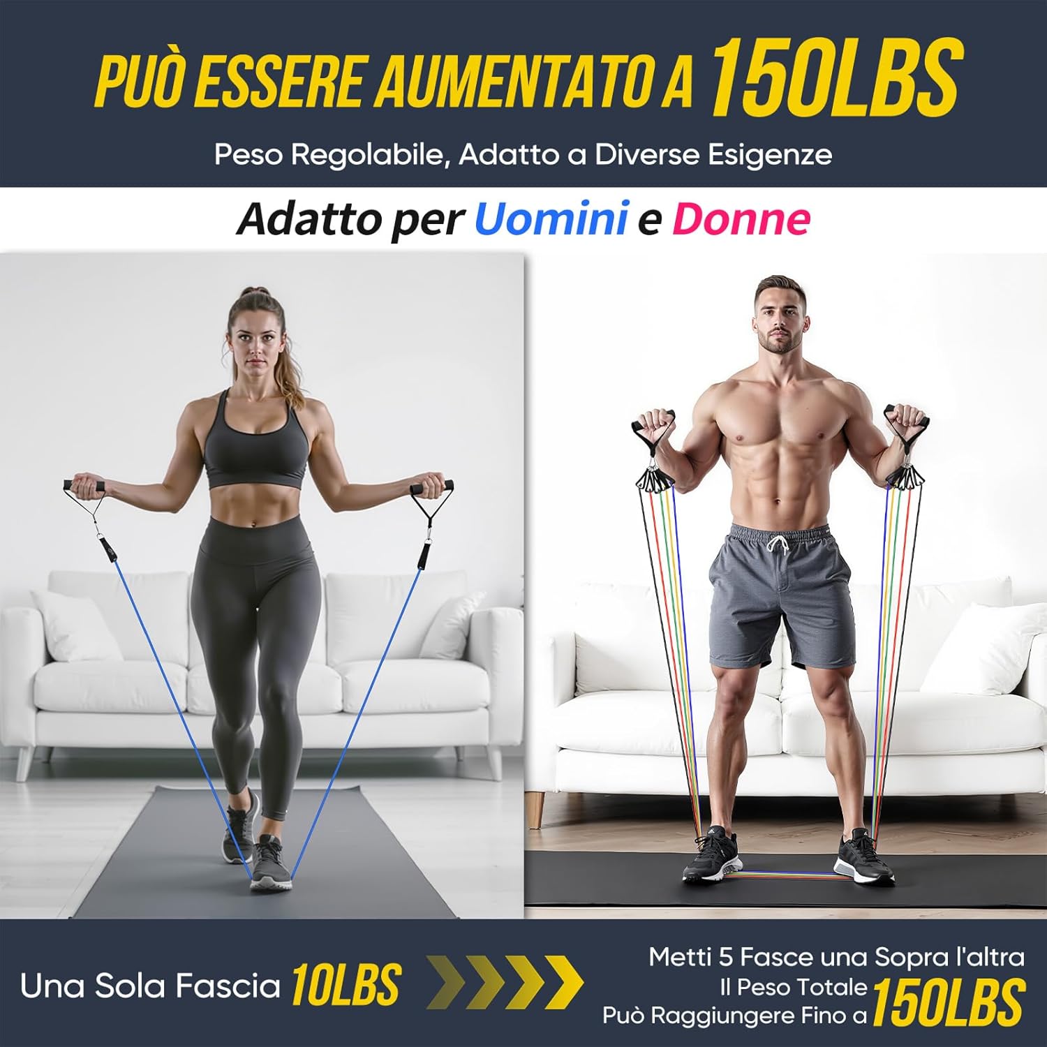 Fokky Elastici Fitness - Set 5 Livelli di Resistenza - immagine 6