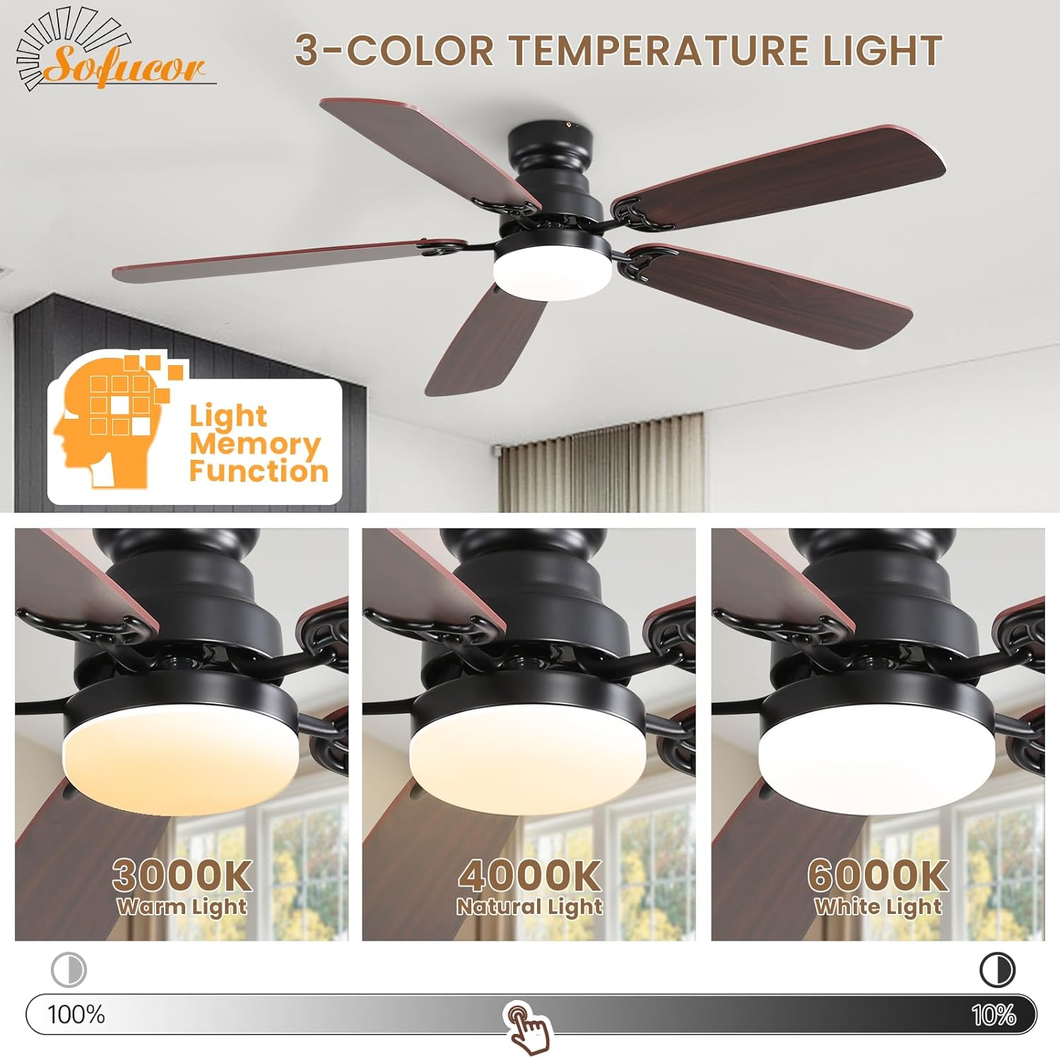 Sofucor Ventilatore da Soffitto con Luce LED 132cm - immagine 4