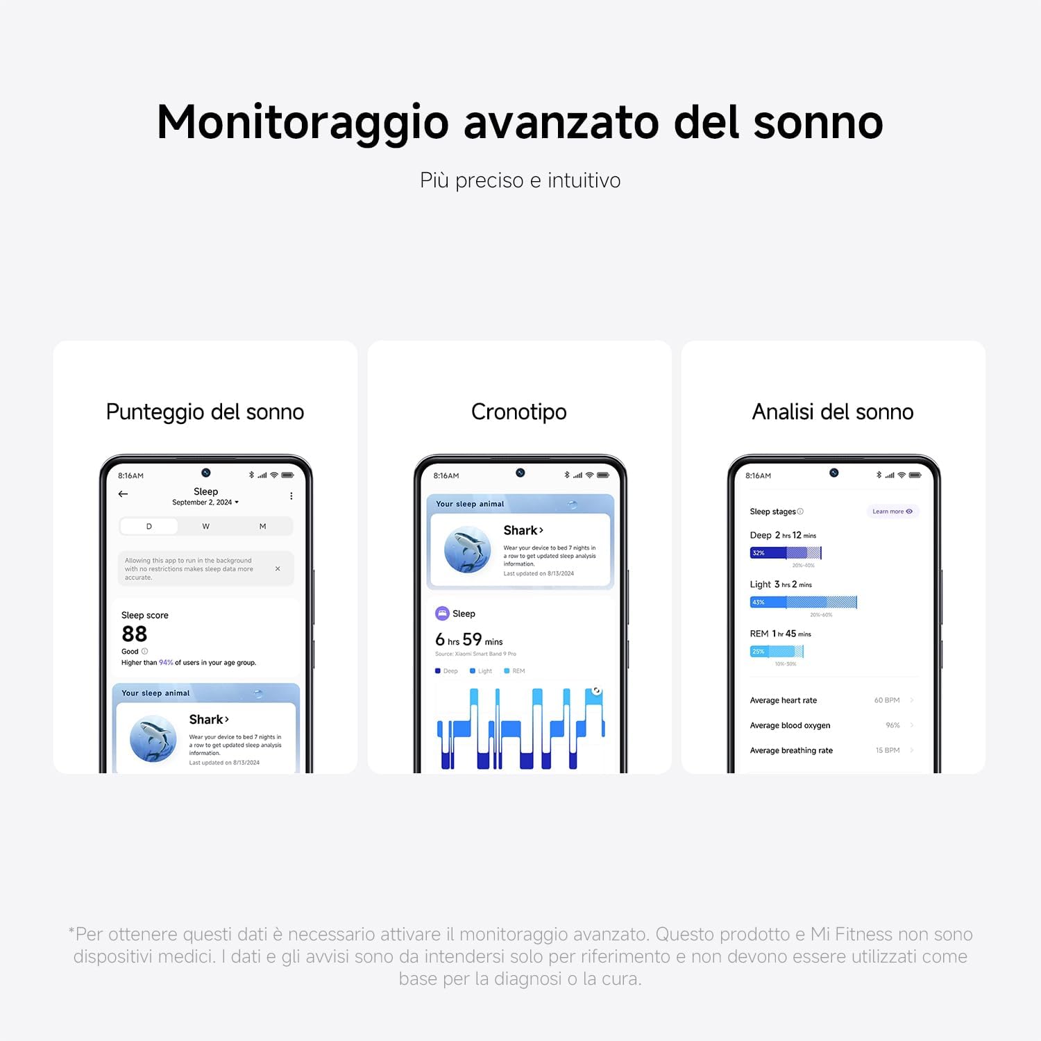 Xiaomi Smart Band 9 Pro - Schermo AMOLED 1.74" - immagine 6