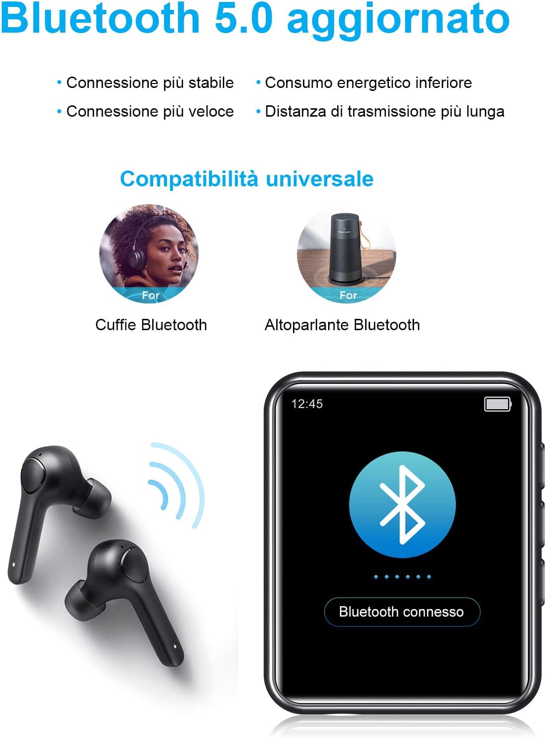 Lettore MP3 Full Touch Screen con Bluetooth 5.0 - immagine 2