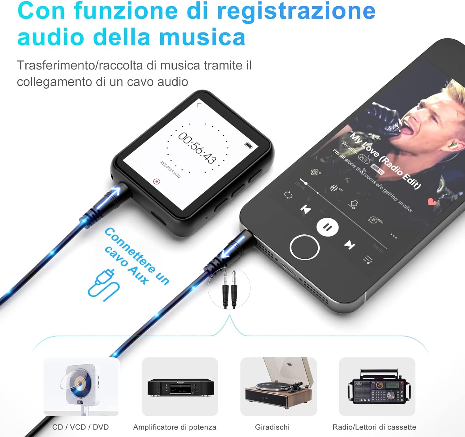 Lettore MP3 Full Touch Screen con Bluetooth 5.0 - immagine 5