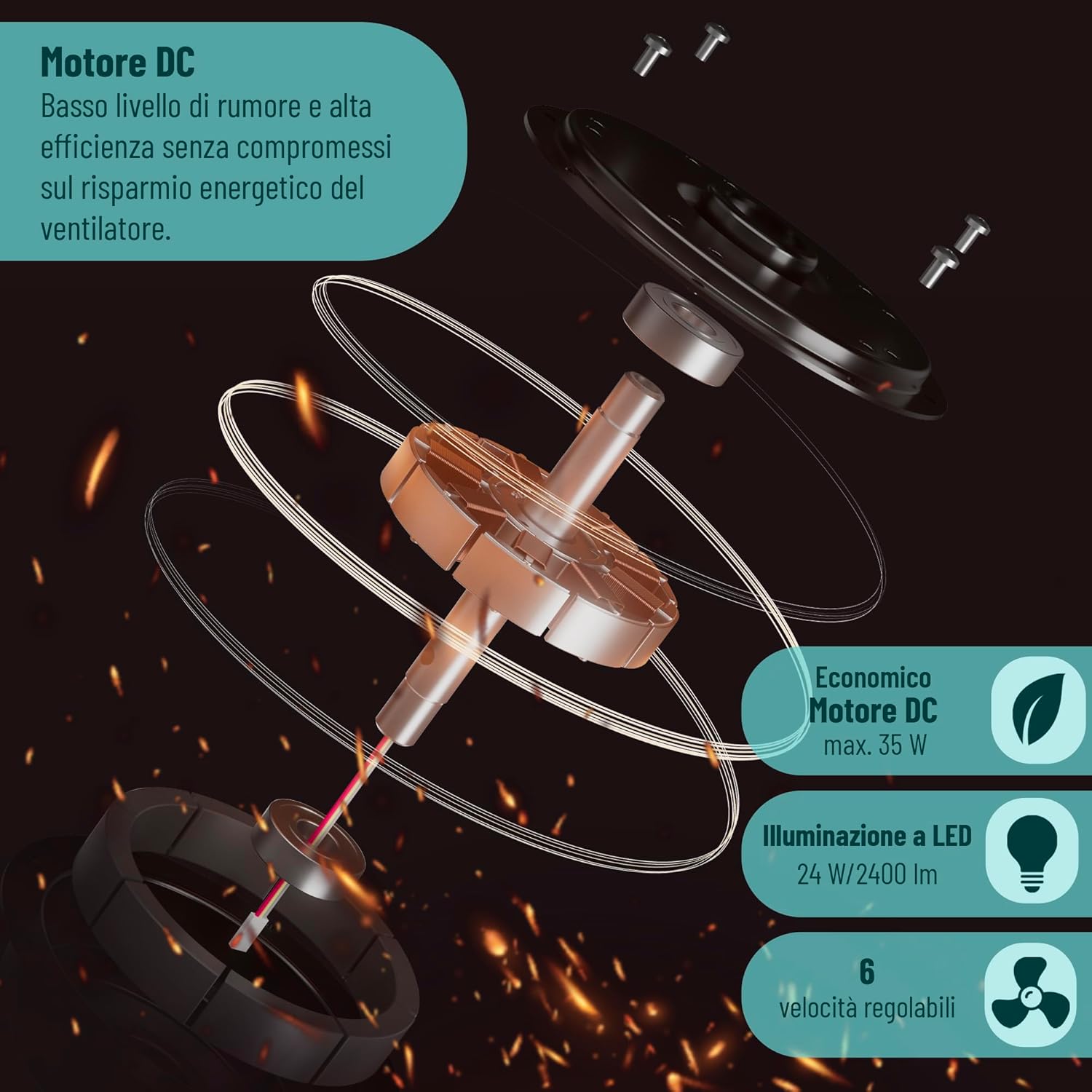 Noaton Ventilatore da Soffitto con Luce LED Ø132cm - immagine 7