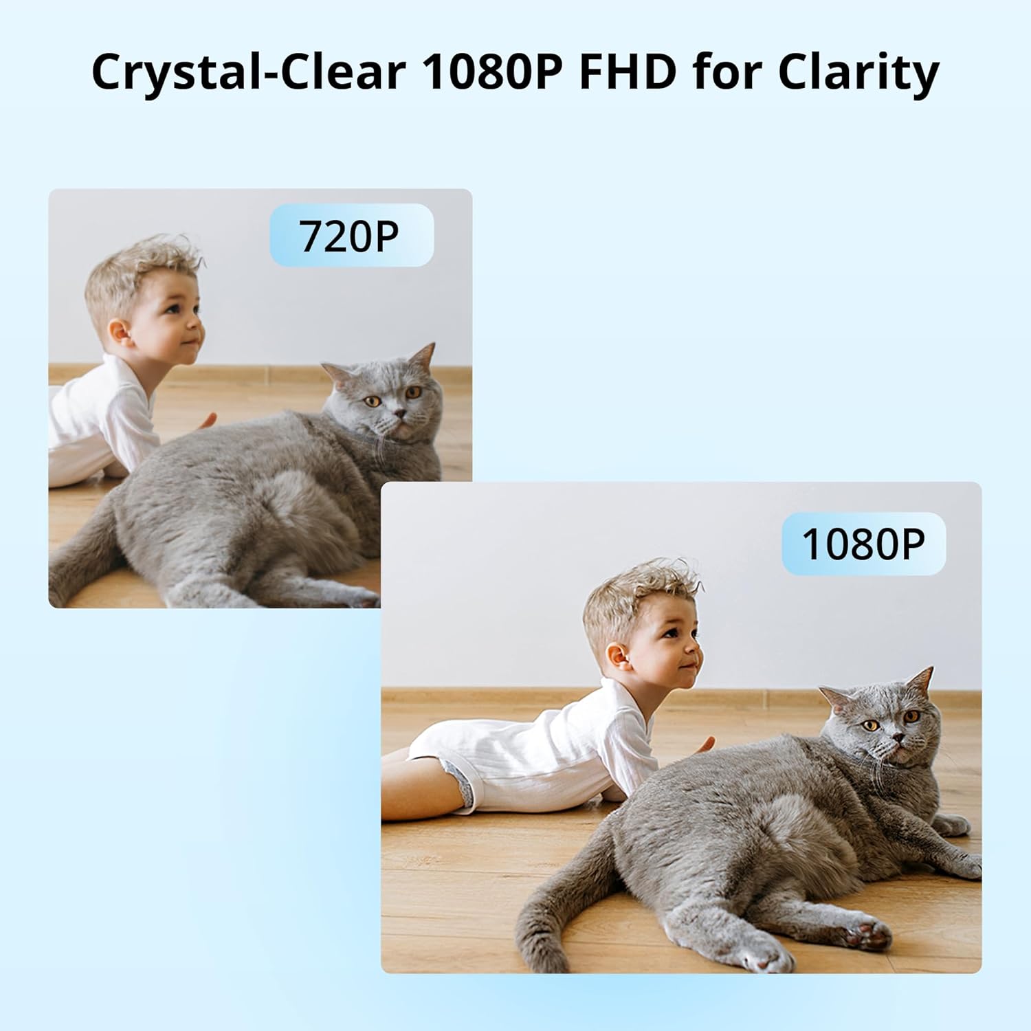 Sonoff Telecamera di Sicurezza Domestica Pan-Tilt 2 CAM - immagine 4