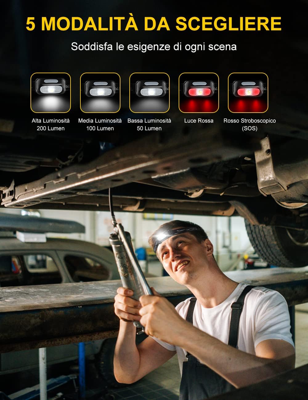 CIRYCASE Torcia Frontale LED Ricaricabile USB - immagine 2