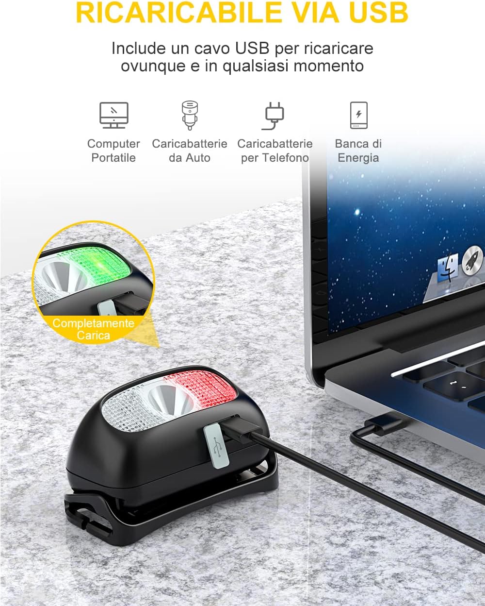 CIRYCASE Torcia Frontale LED Ricaricabile USB - immagine 5