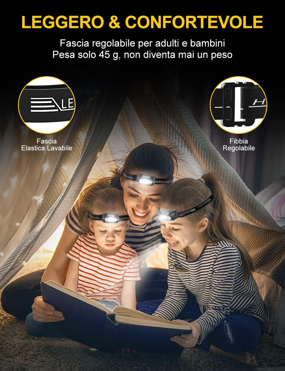 CIRYCASE Torcia Frontale LED Ricaricabile USB - immagine 6