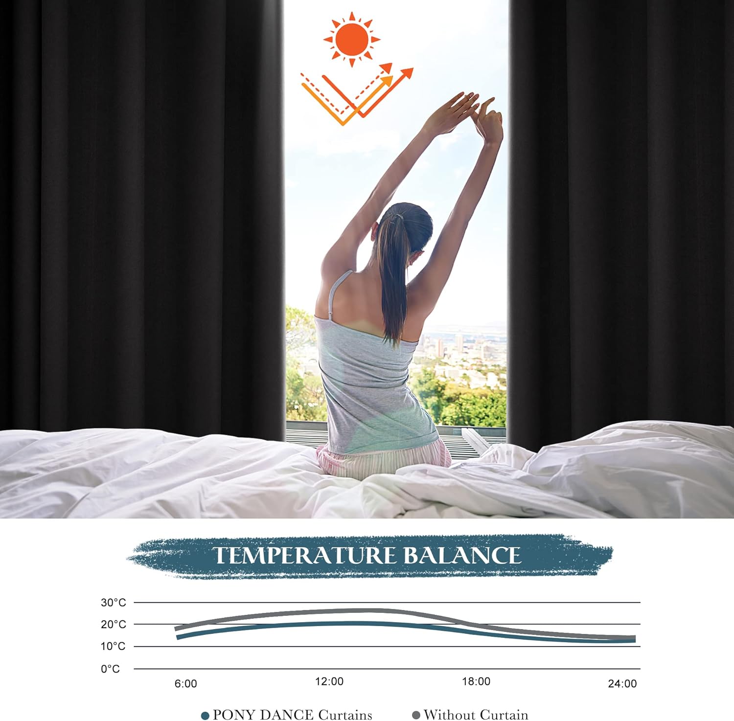 Pony Dance Tende Oscuranti con Occhielli 200x210cm, Nero - immagine 3