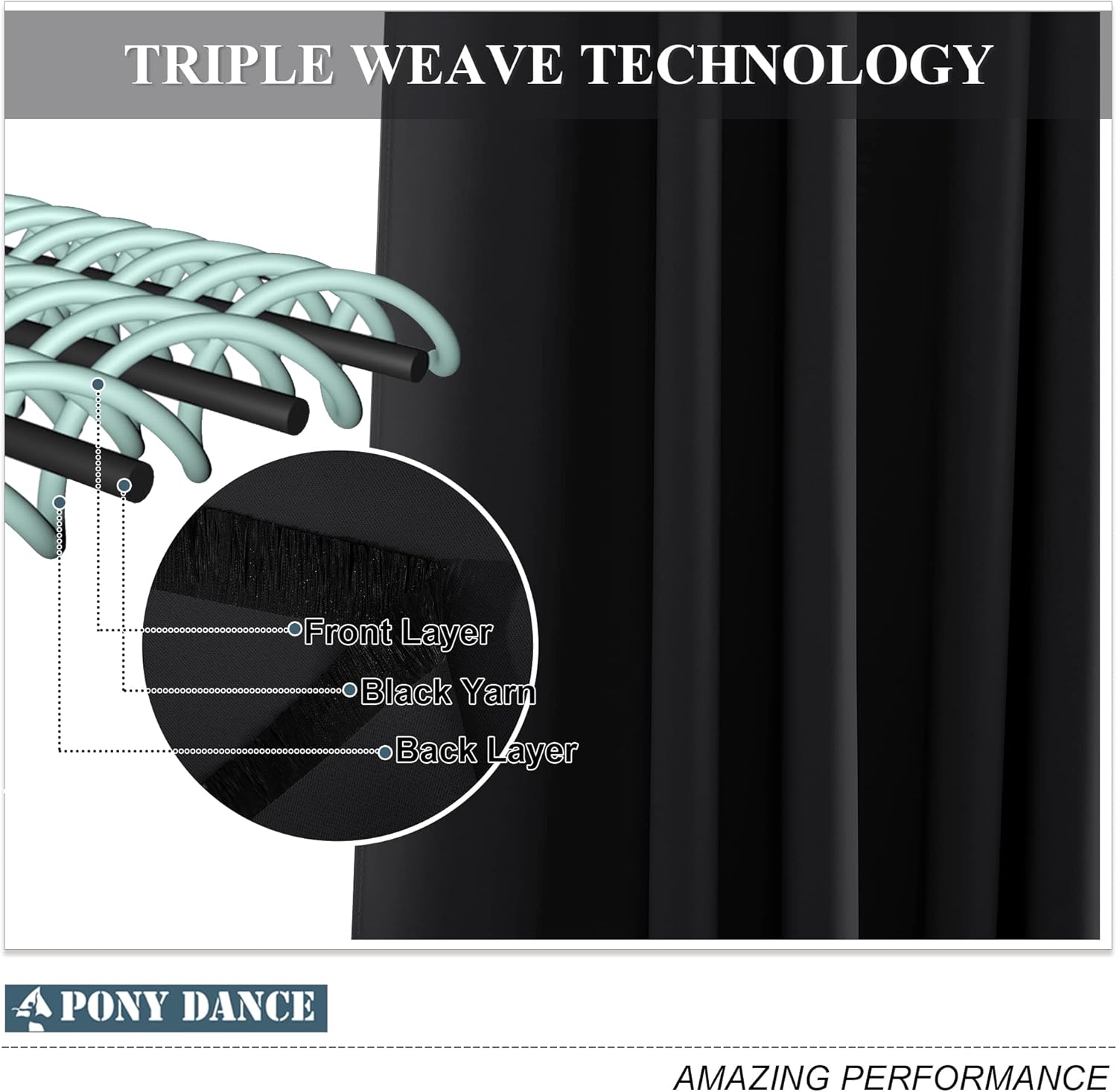 Pony Dance Tende Oscuranti con Occhielli 200x210cm, Nero - immagine 5