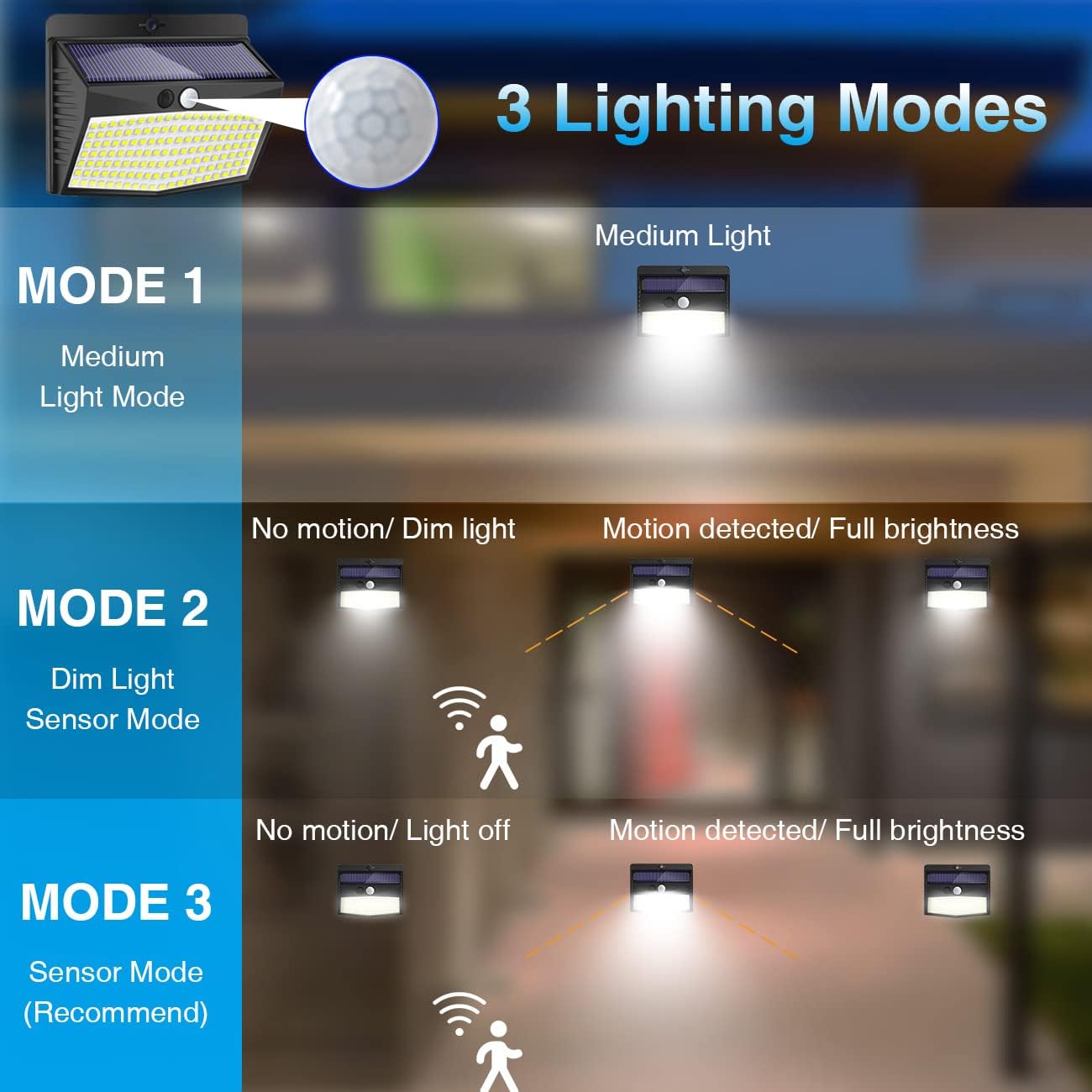 Luce Solare LED Esterno 10 Pezzi 138 LED - immagine 4
