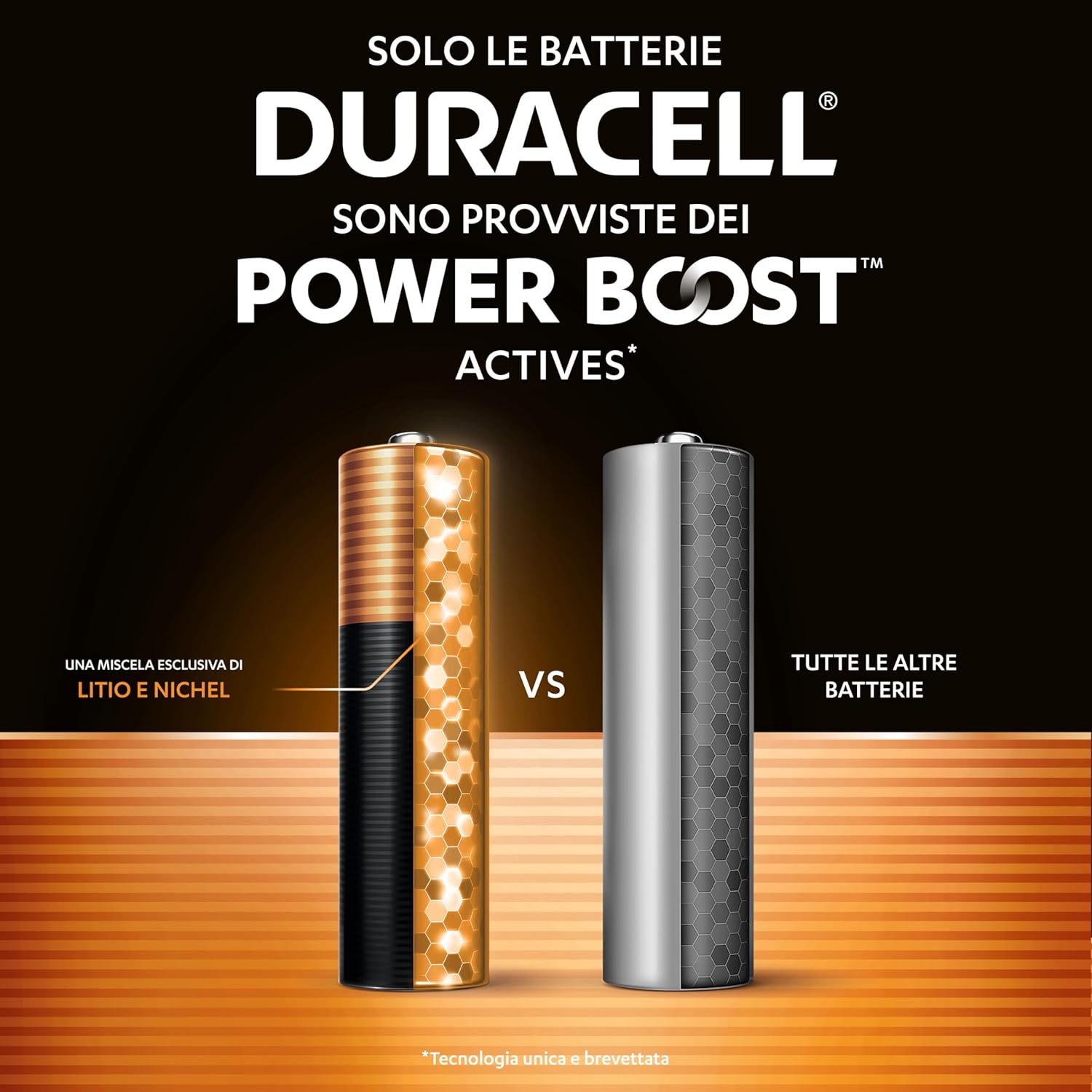 Duracell Batterie Plus AA (Confezione da 24) - immagine 3