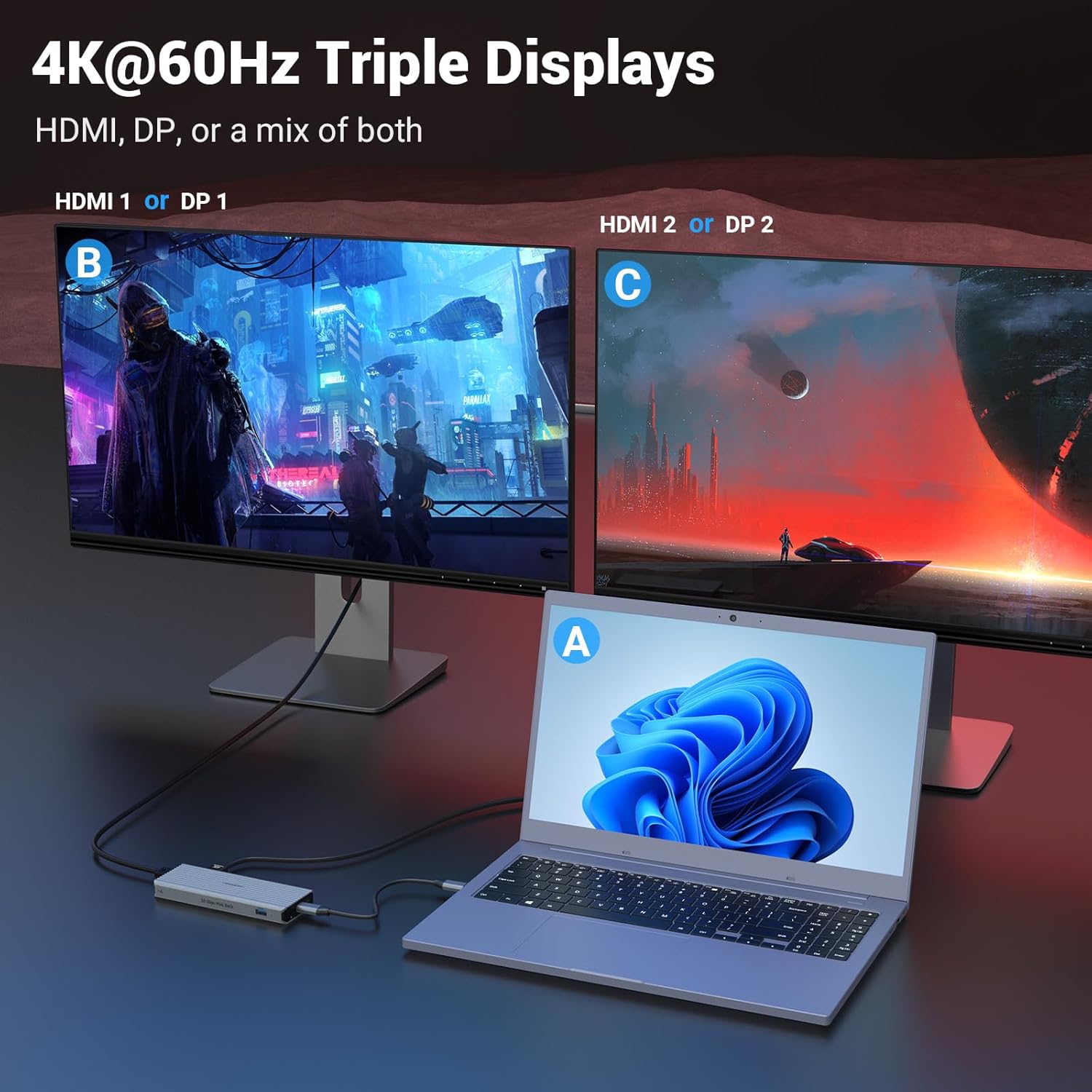 Hub USB C 11 in 1 - Docking Station Triple Display - immagine 2