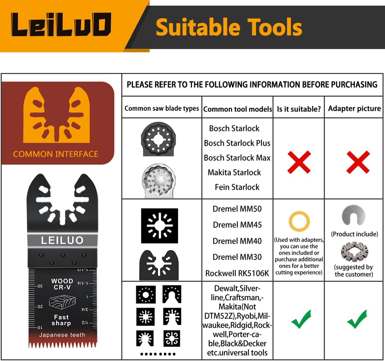 Leiluo 50 Lame Multiuso Giapponesi per Taglio Veloce - immagine 2