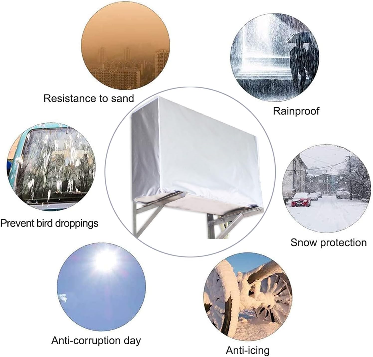 Copertura Condizionatore Esterno Impermeabile - immagine 3