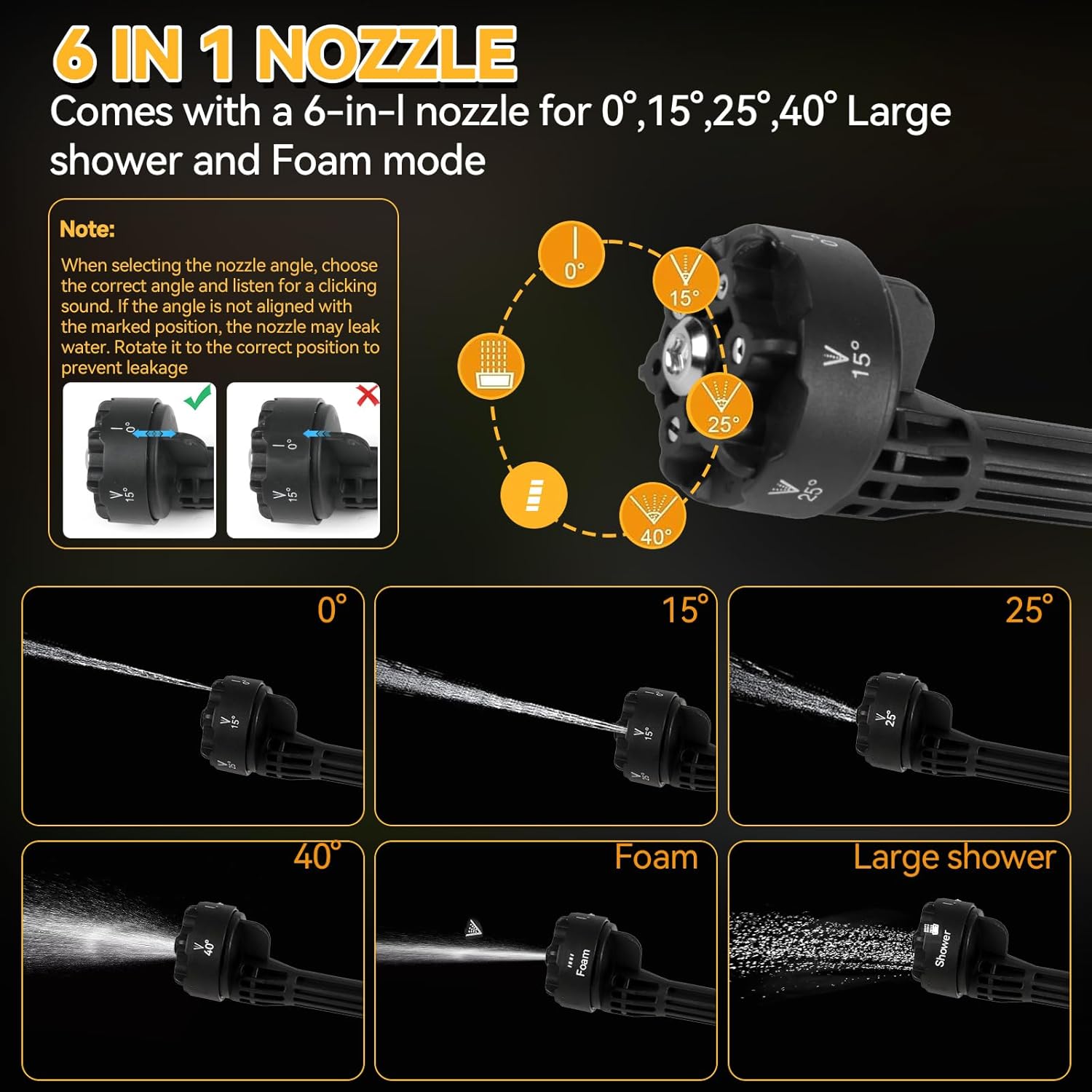 Idropulitrice a Batteria Portatile per DeWalt 18-20V - immagine 2