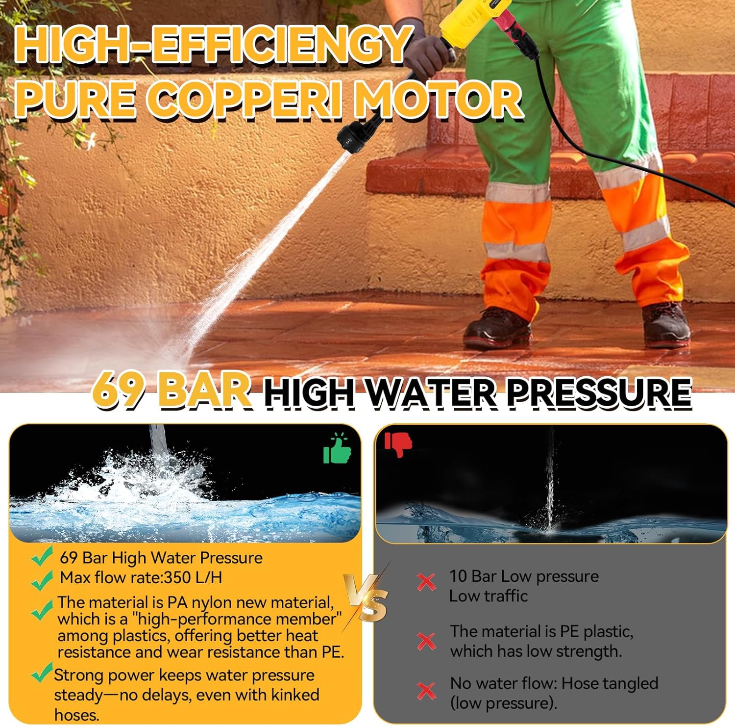 Idropulitrice a Batteria Portatile per DeWalt 18-20V - immagine 5