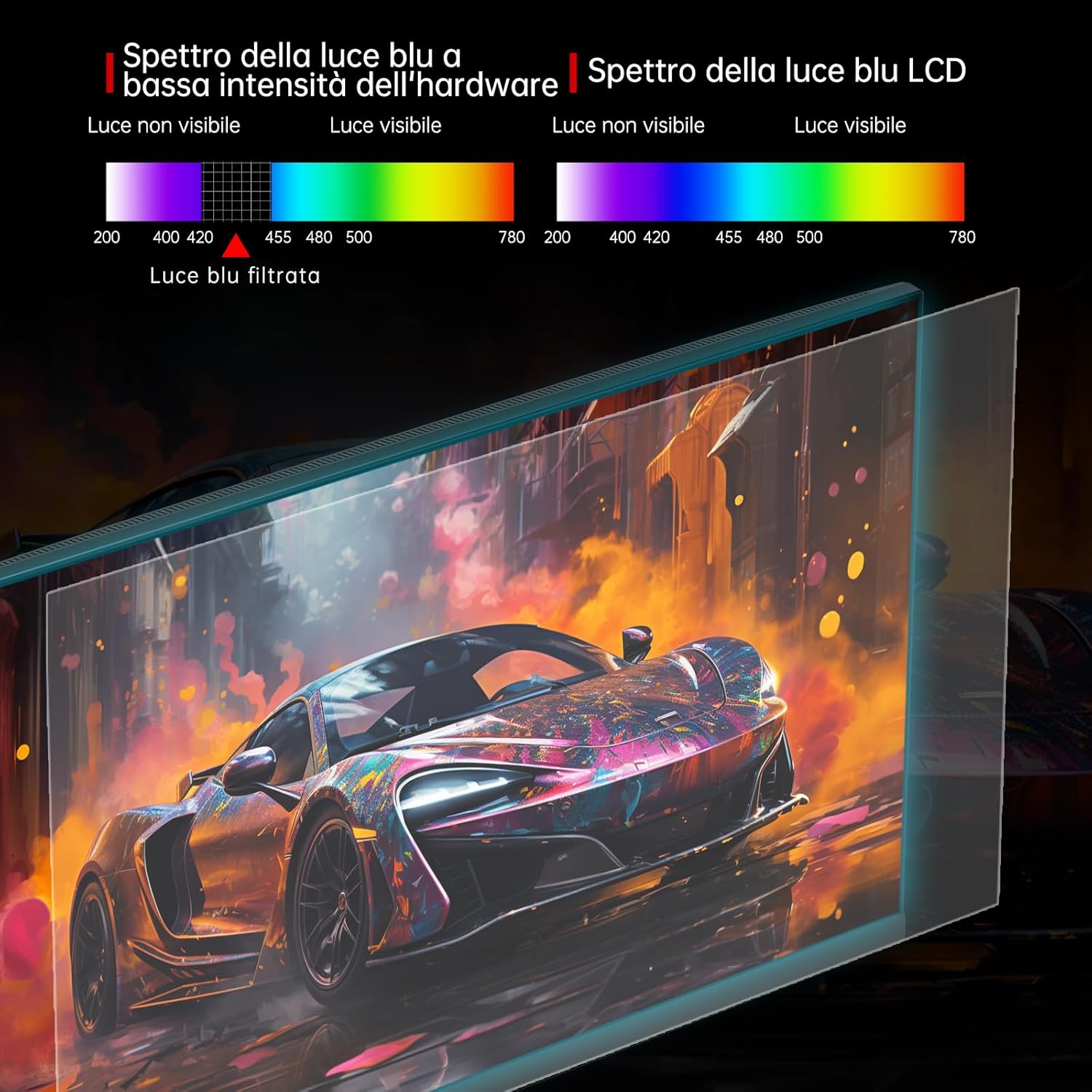 Ktc Monitor Gaming 25" FHD Fast IPS 300Hz (OC 320Hz) - immagine 7