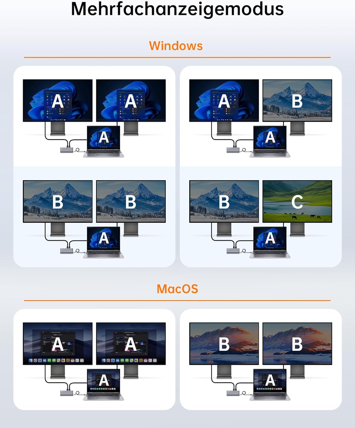 Novoo Docking Station USB-C Dual HDMI 8K/4K - immagine 4