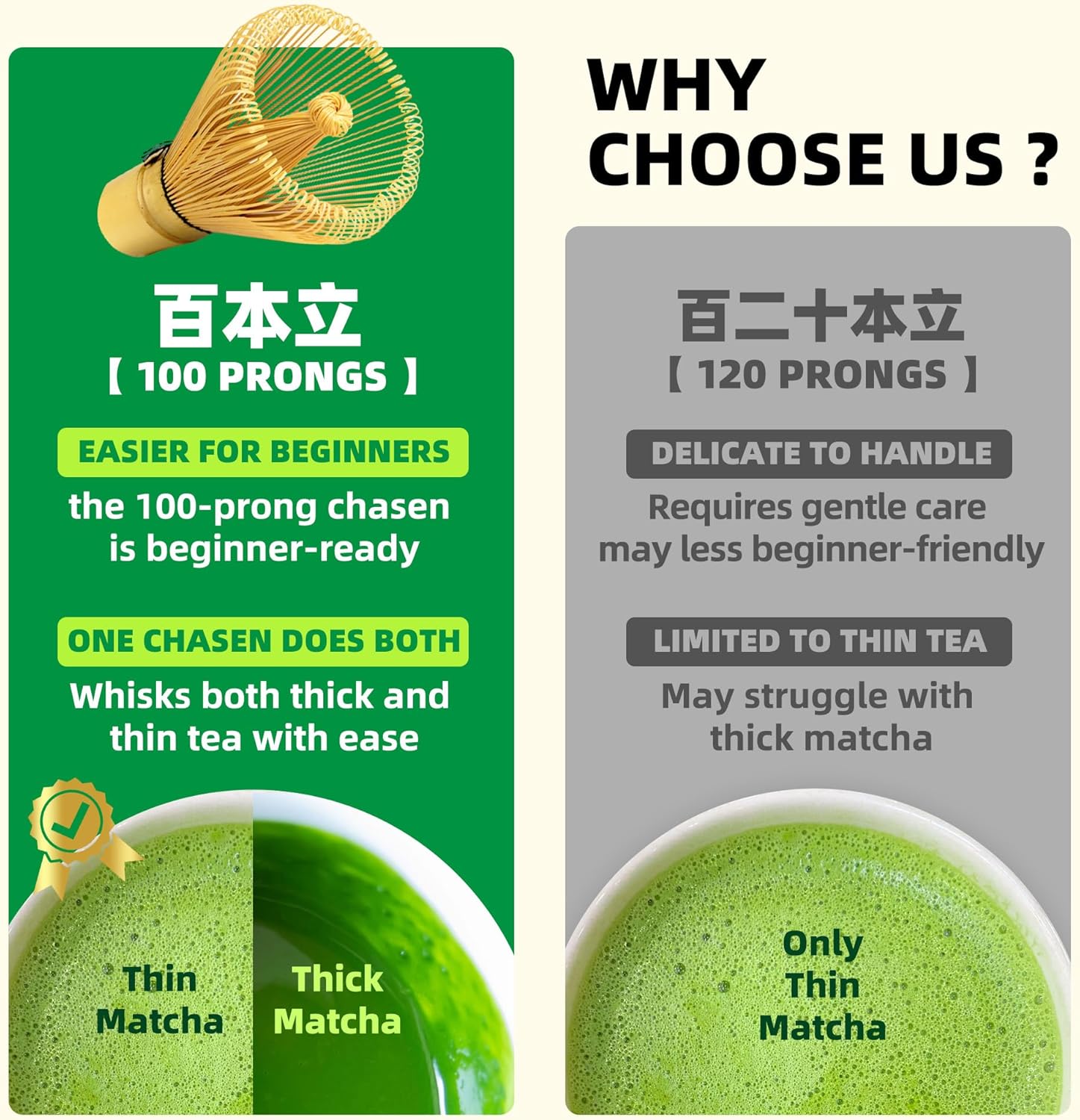 Teanagoo Set Cerimonia Matcha Giapponese TG-I1 - immagine 2