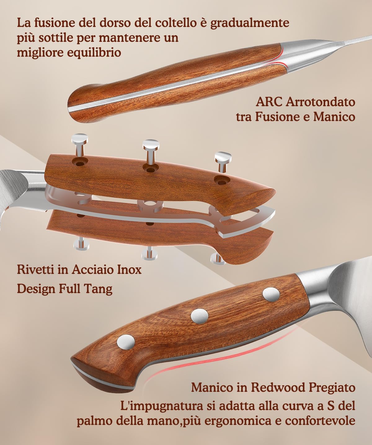 Hezhen Set Coltelli da Cucina Acciaio German 5 Pezzi - immagine 2