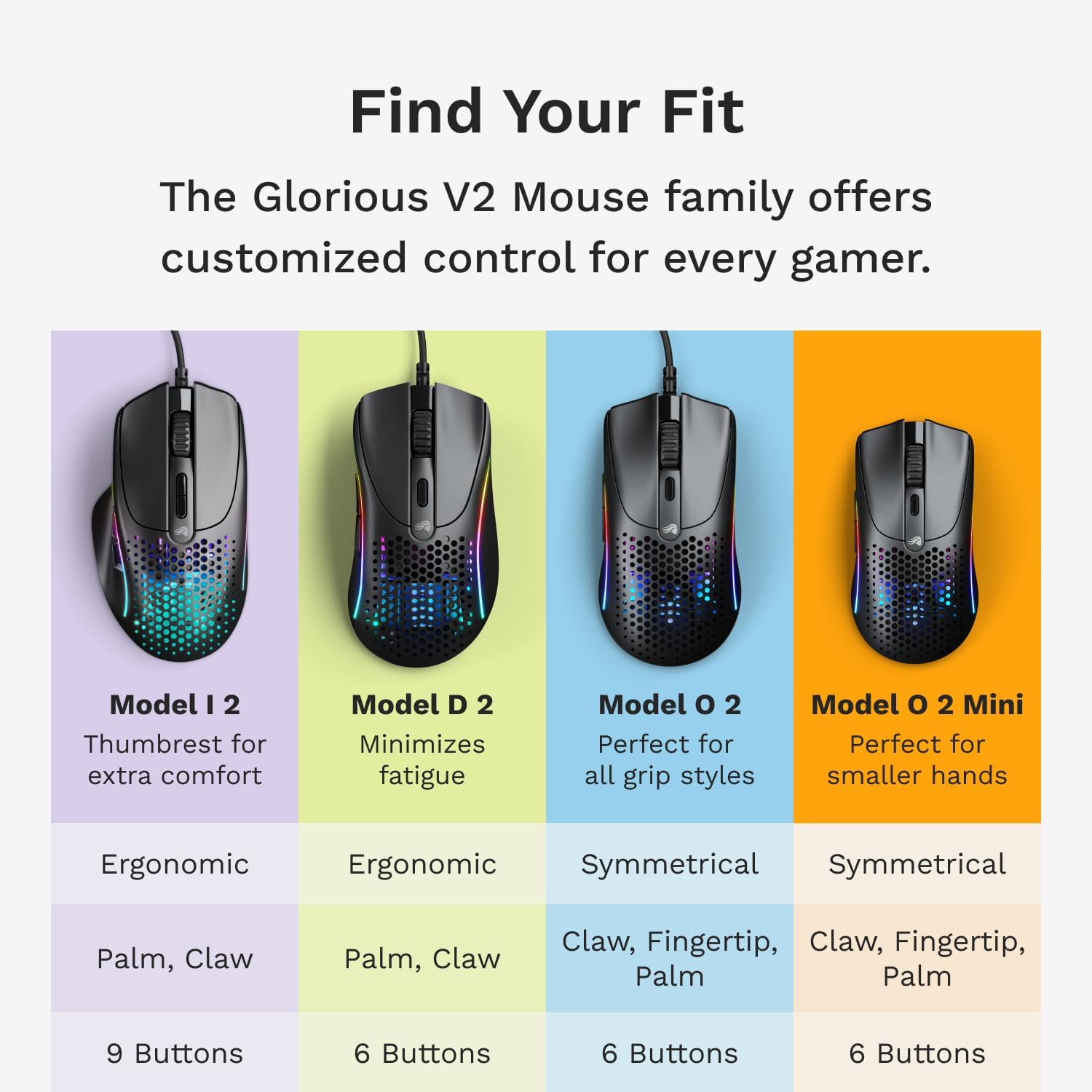 Glorious Gaming - Model I 2 Mouse Gaming Cablato - immagine 6