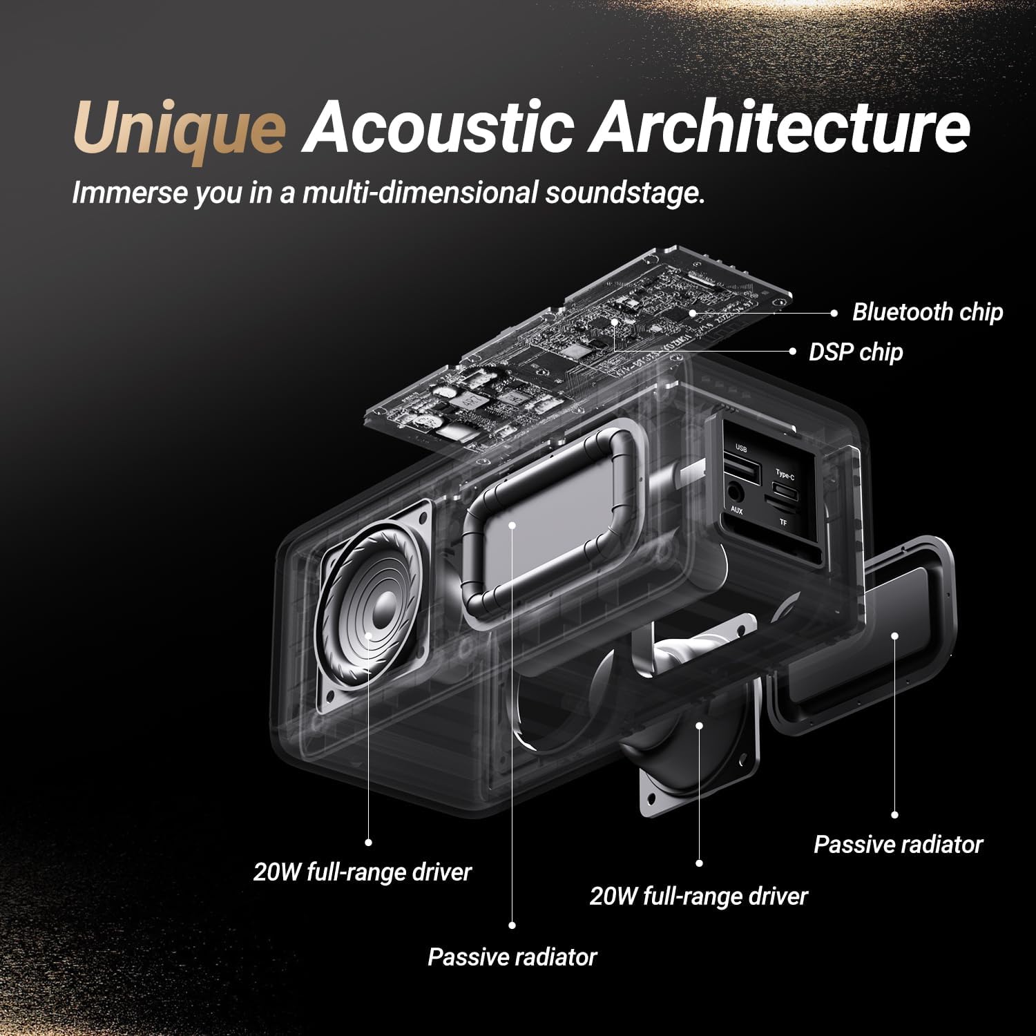 Bogasing Cassa Bluetooth Potente M5 40W, Nero - immagine 2