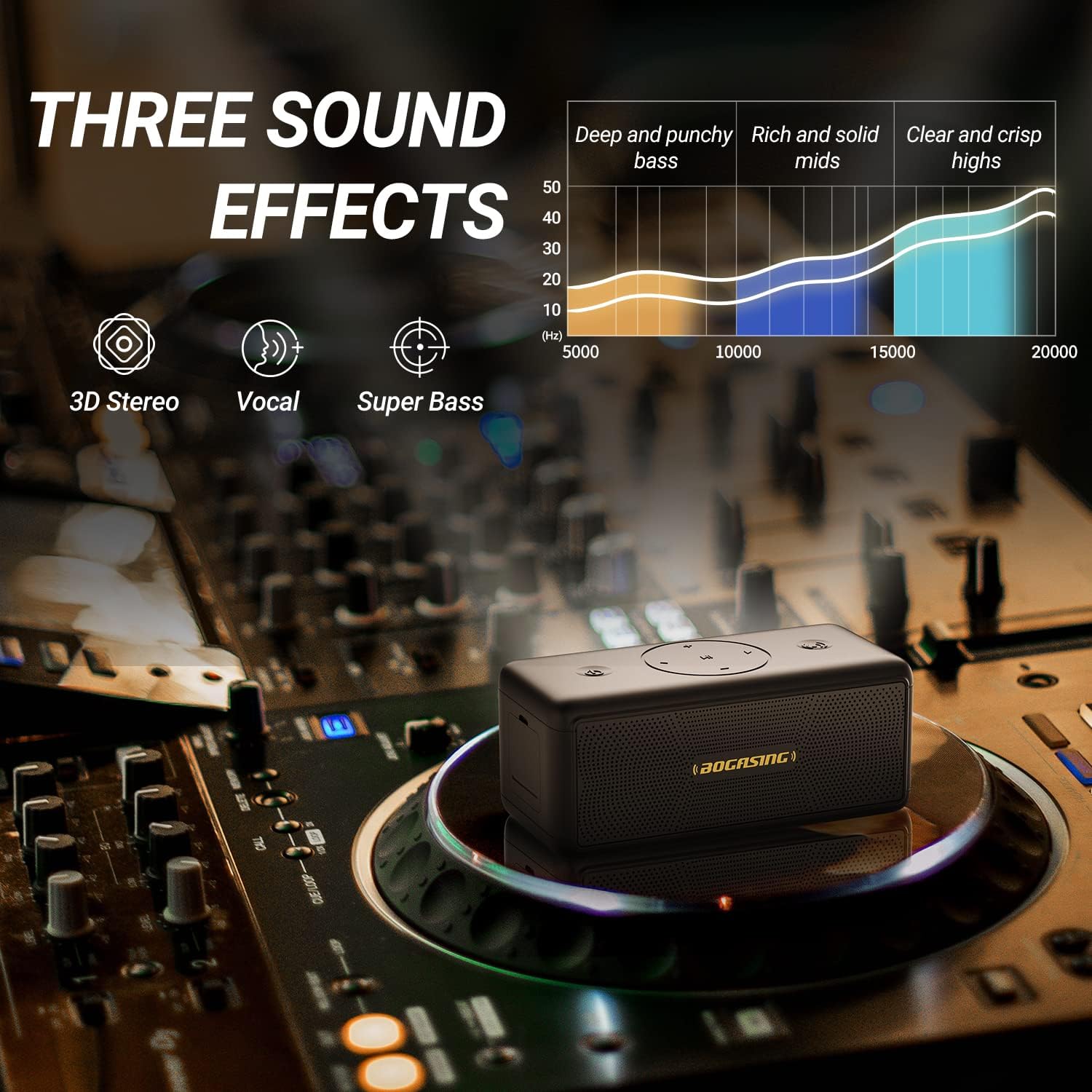 Bogasing Cassa Bluetooth Potente M5 40W, Nero - immagine 5