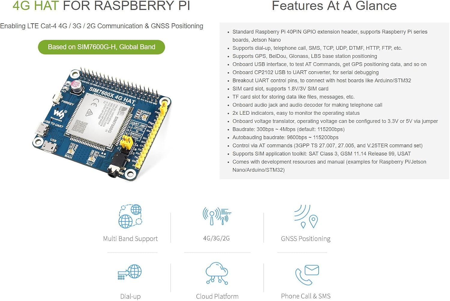 Waveshare 4G/3G/2G/GSM/GPRS/GNSS HAT per Raspberry Pi - immagine 3
