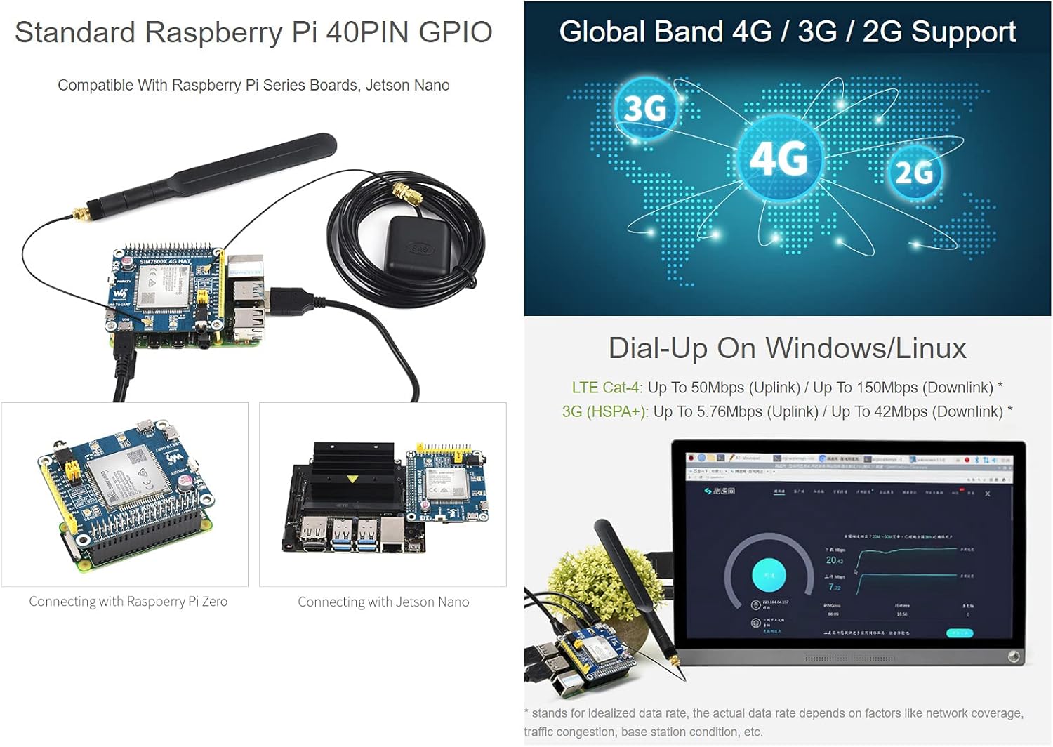 Waveshare 4G/3G/2G/GSM/GPRS/GNSS HAT per Raspberry Pi - immagine 5