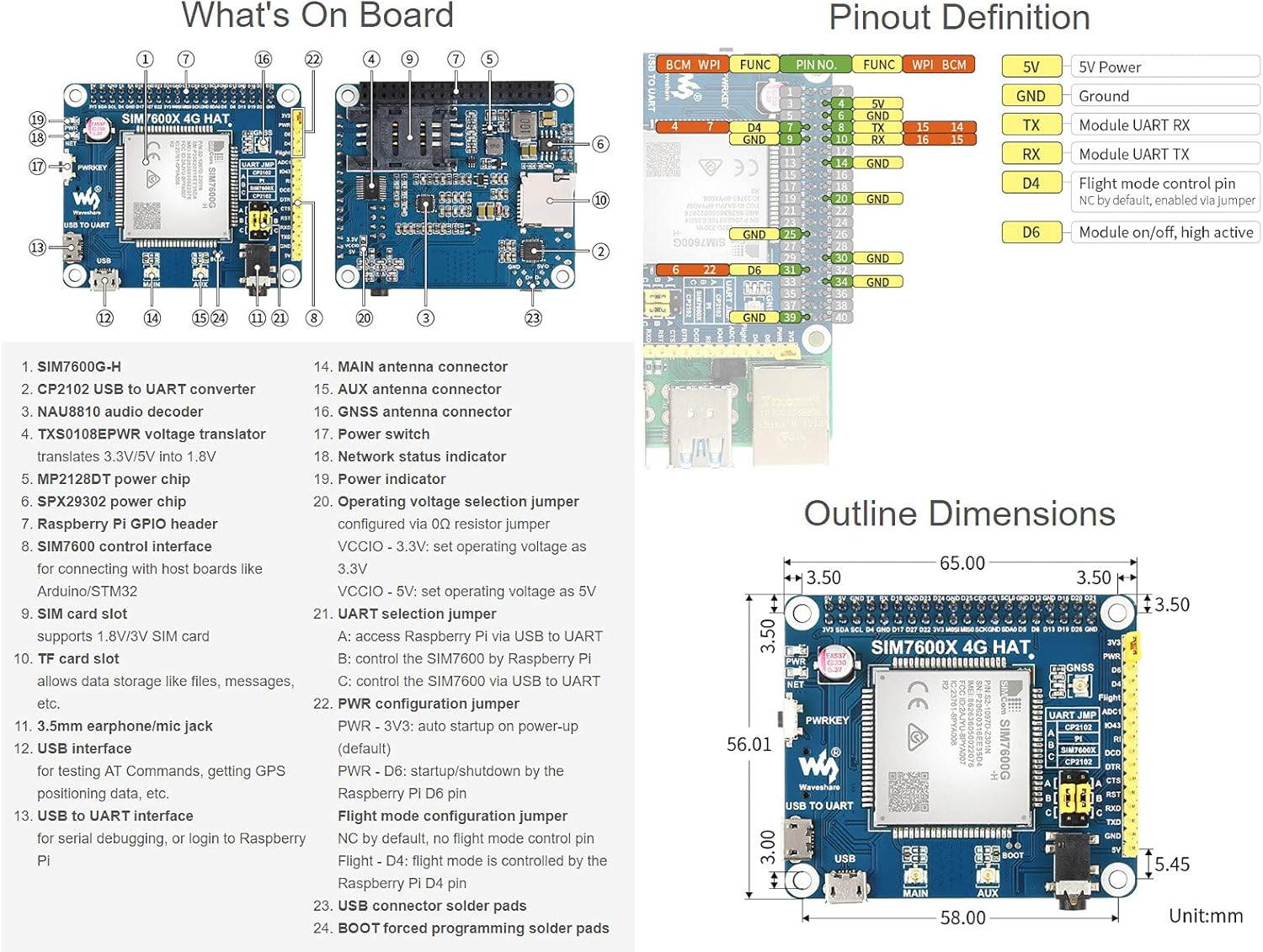 Waveshare 4G/3G/2G/GSM/GPRS/GNSS HAT per Raspberry Pi - immagine 7