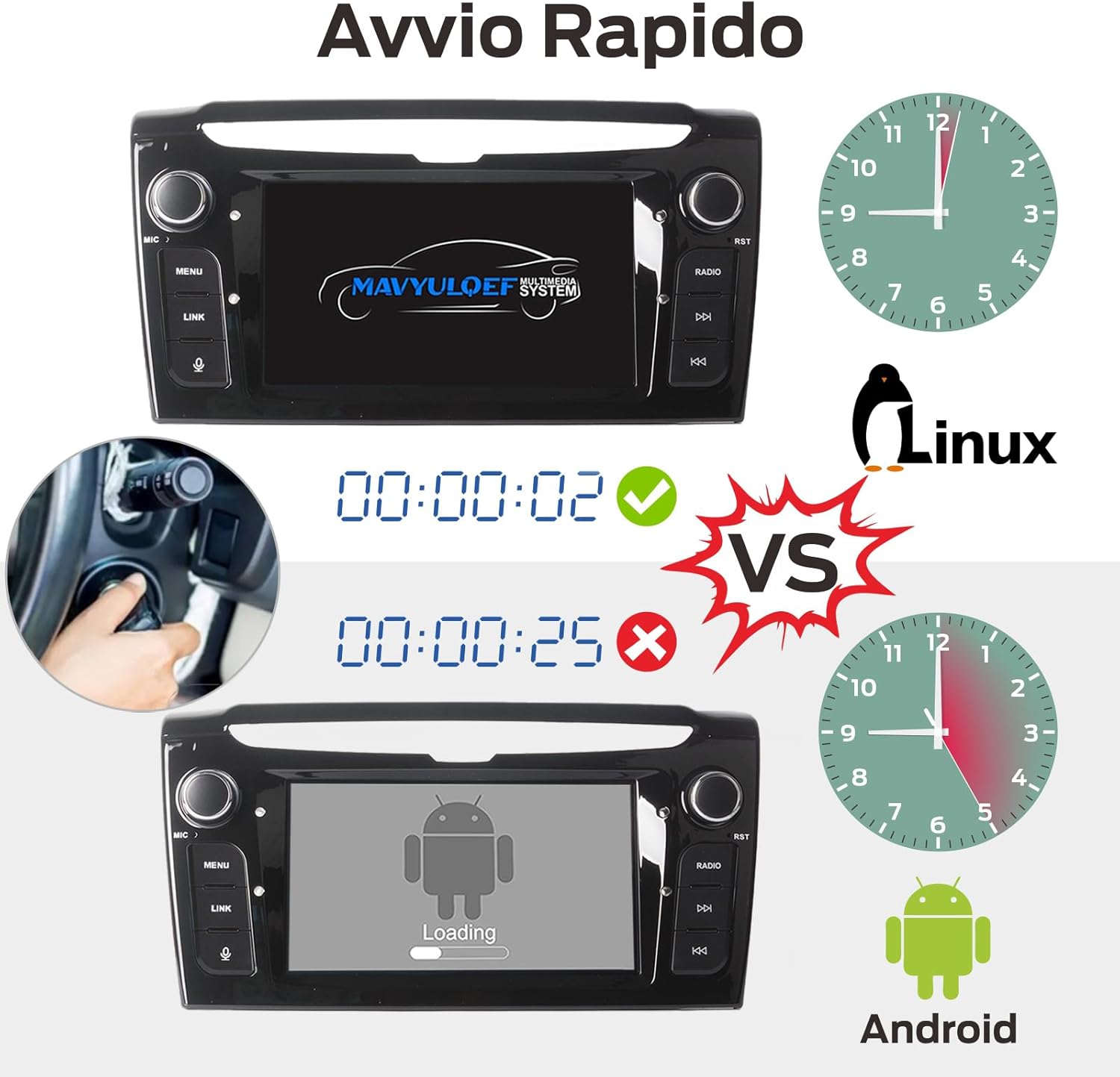 Linux Autoradio per Lancia Ypsilon (2011-2020) - immagine 2