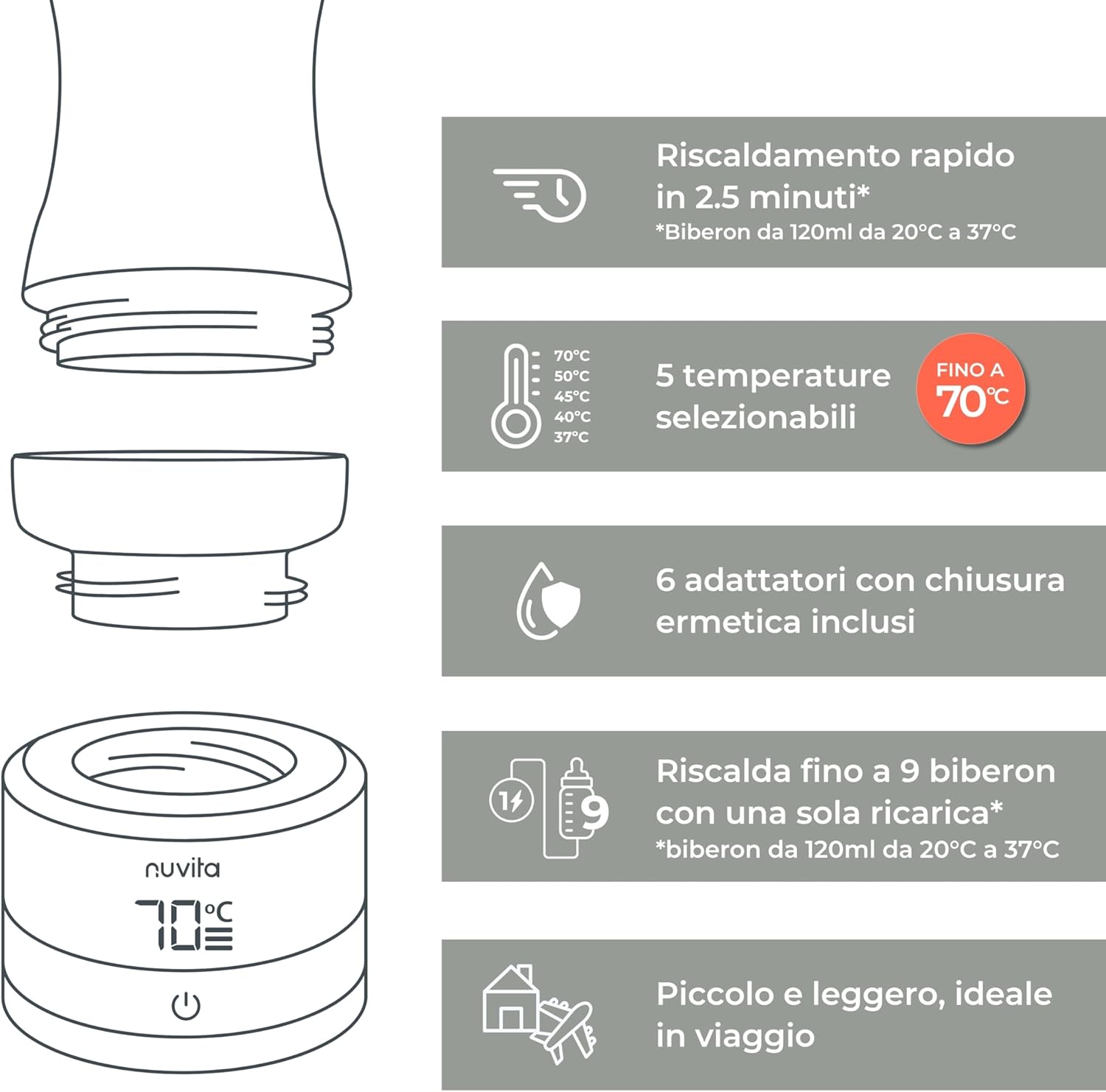 Nuvita 1166 Warm70 Scaldabiberon Portatile Senza Fili - immagine 4