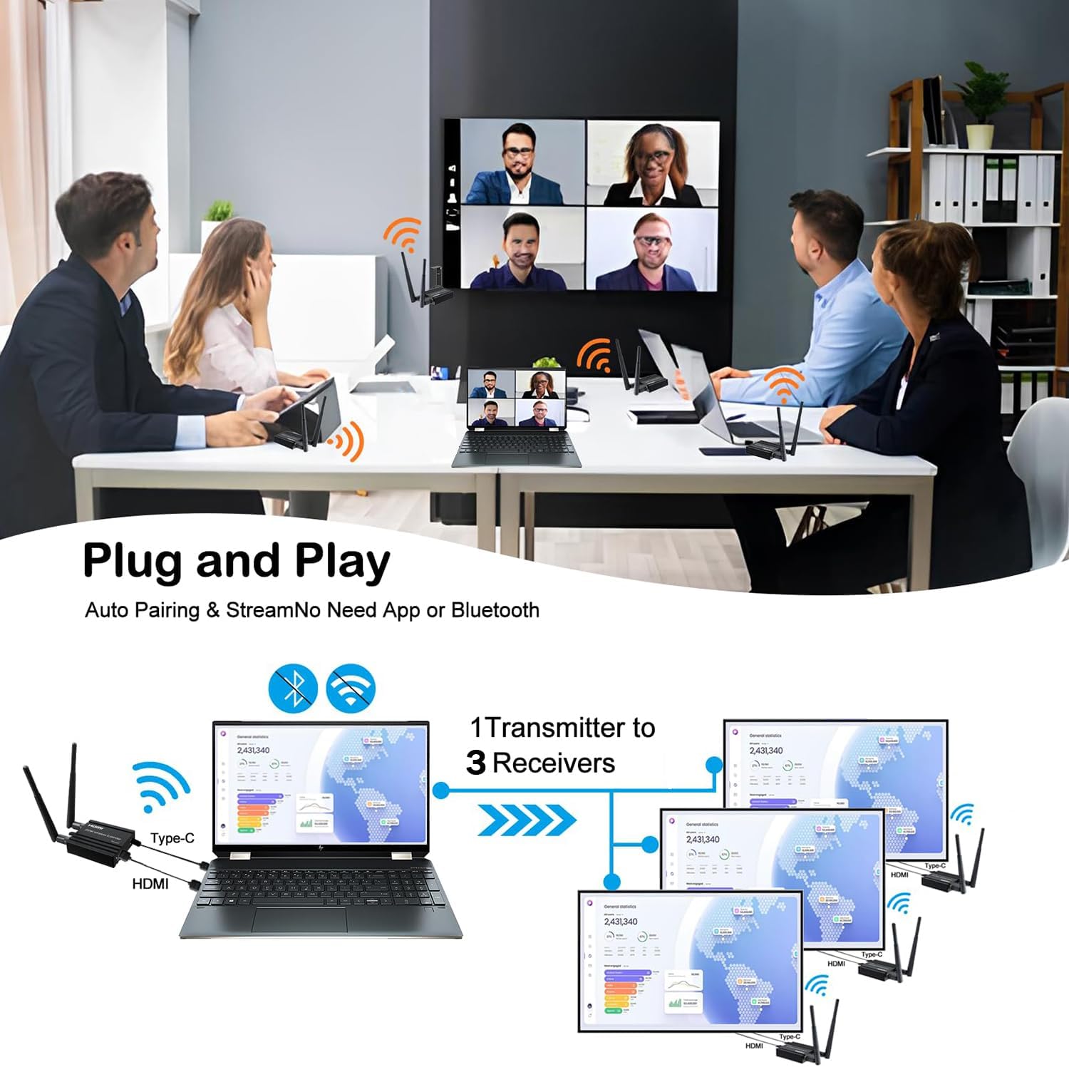 Wireless HDMI Transmitter and Receiver 4k 200M - immagine 2
