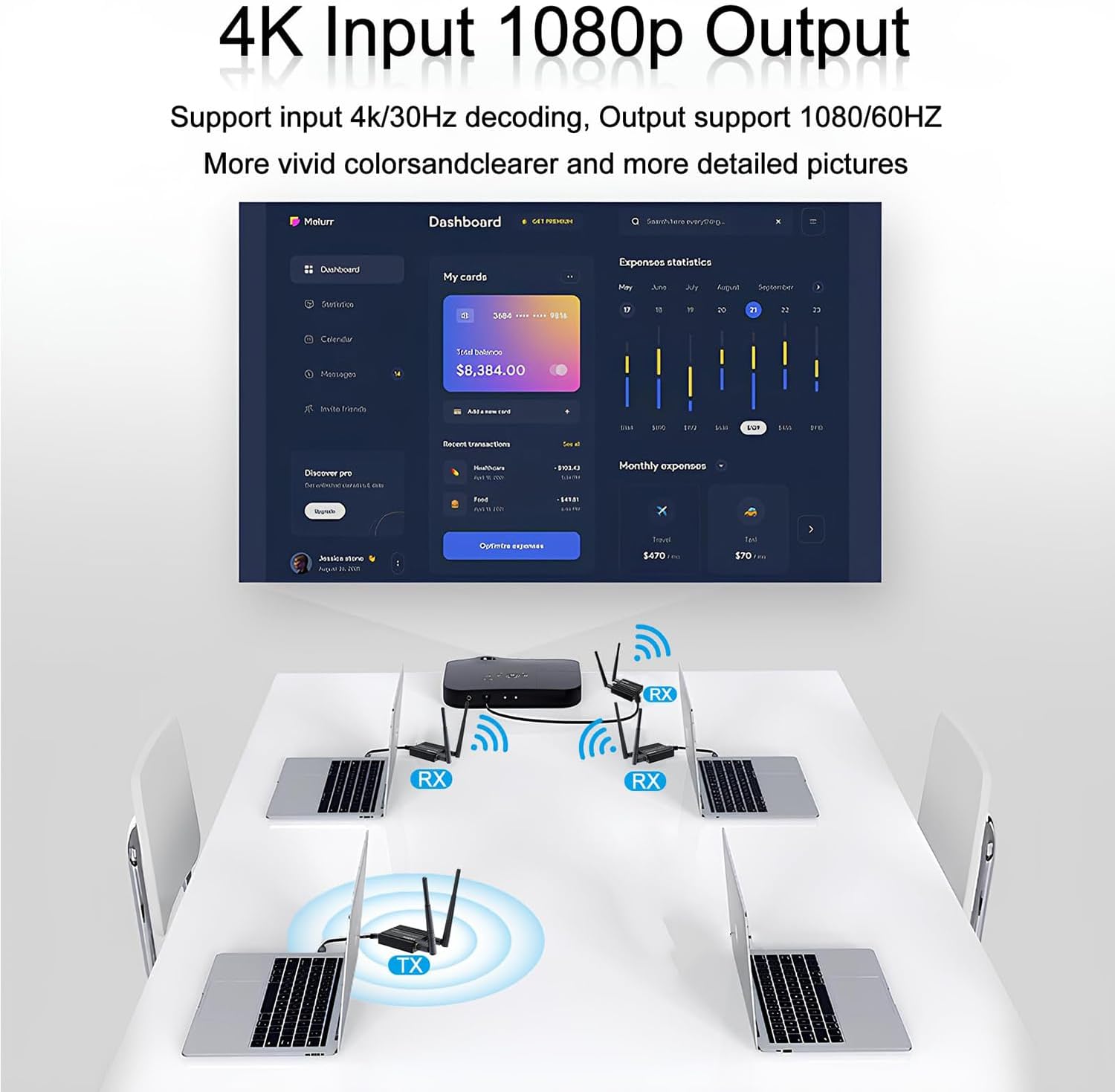 Wireless HDMI Transmitter and Receiver 4k 200M - immagine 3