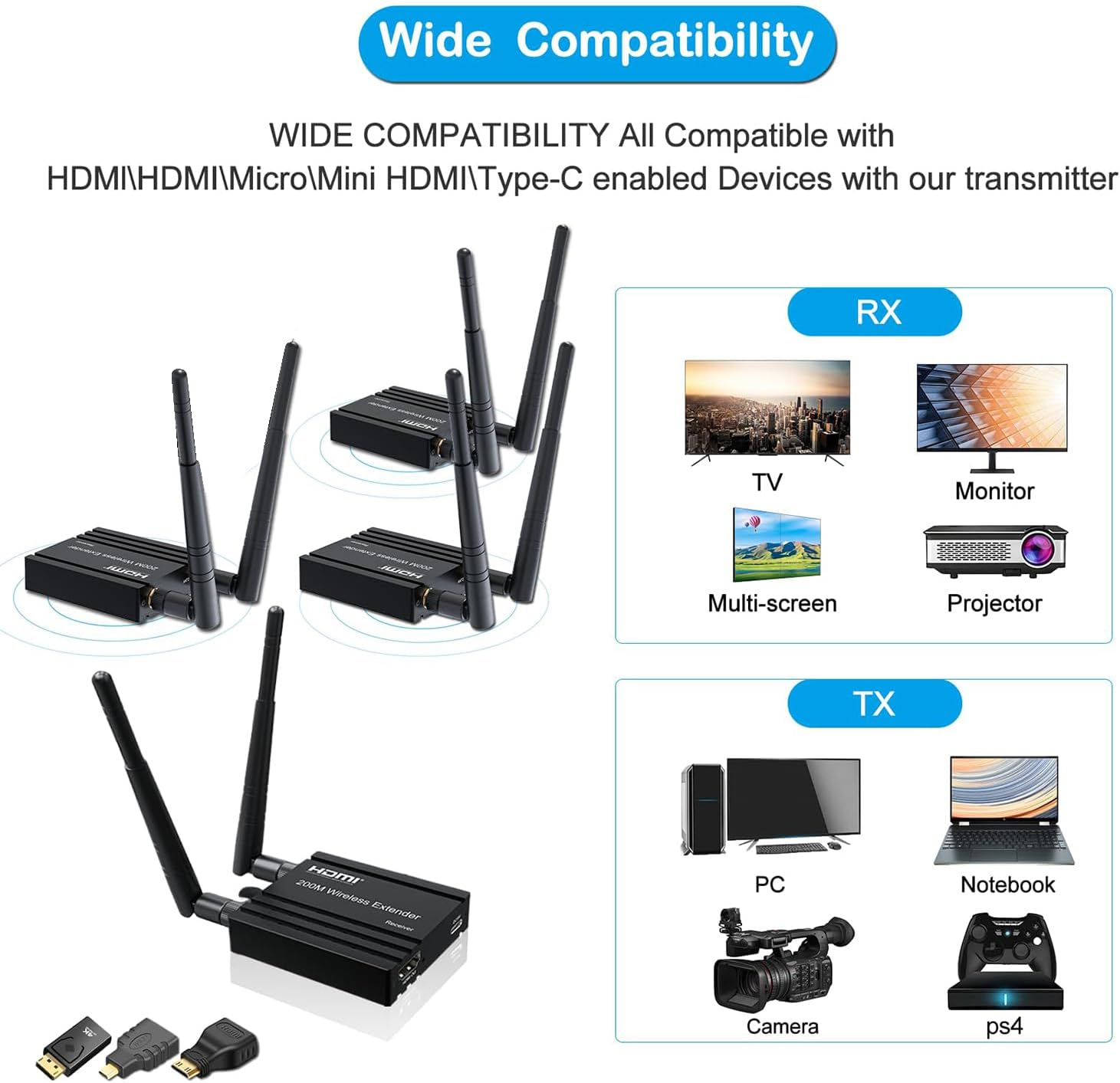 Wireless HDMI Transmitter and Receiver 4k 200M - immagine 6