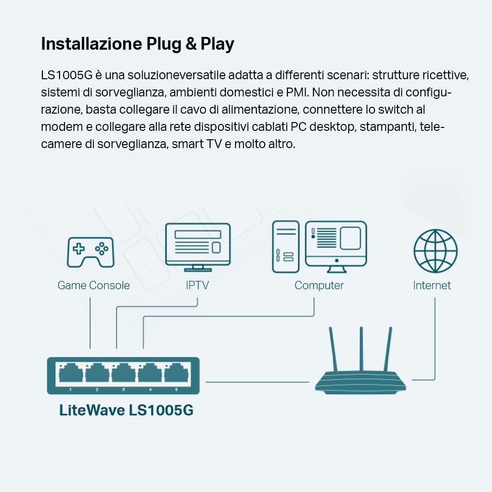 Tp-link LS1005G Switch Ethernet 5 Porte Gigabit - immagine 6
