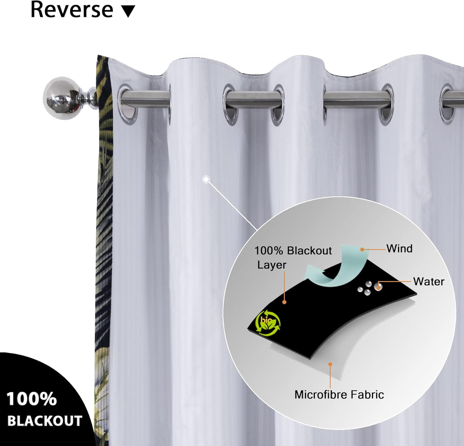 Always4u Tende Oscuranti 100% con Occhielli, Nere (2 pezzi) - immagine 6