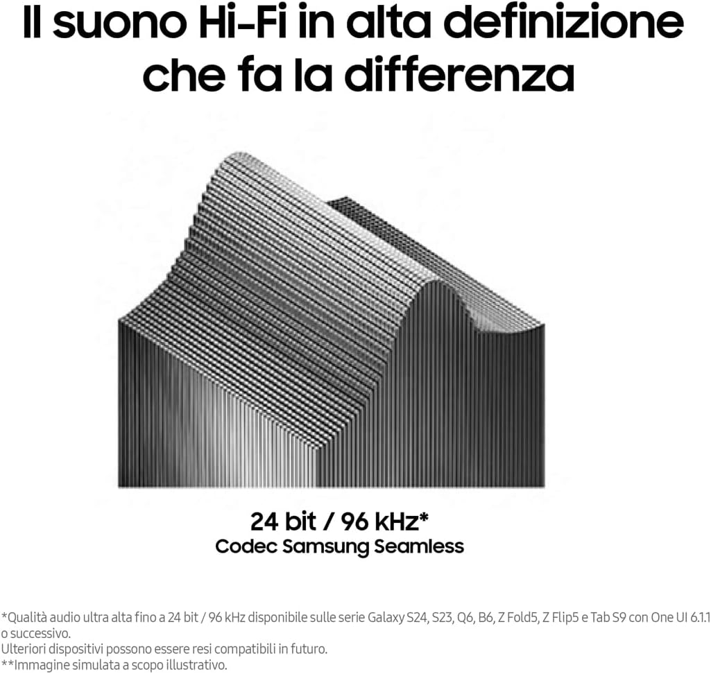 Samsung Galaxy Buds3 - Auricolari True Wireless, White - immagine 3