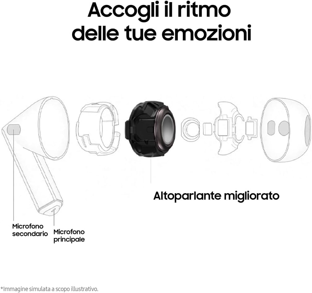 Samsung Galaxy Buds3 - Auricolari True Wireless, White - immagine 4