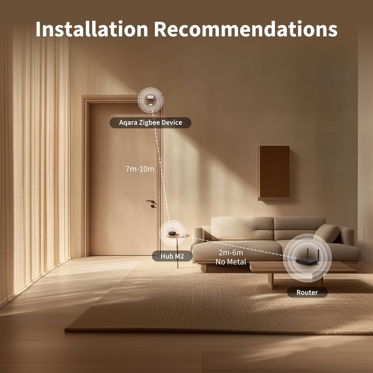 Aqara Smart Home Centrale M2 - Bridge Infrarossi - immagine 7