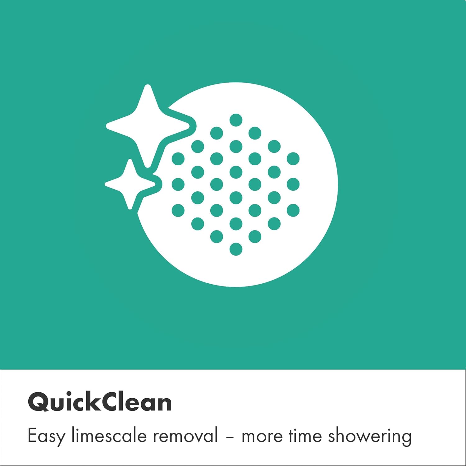 Hansgrohe 26516700 Doccetta Bianco Opaco